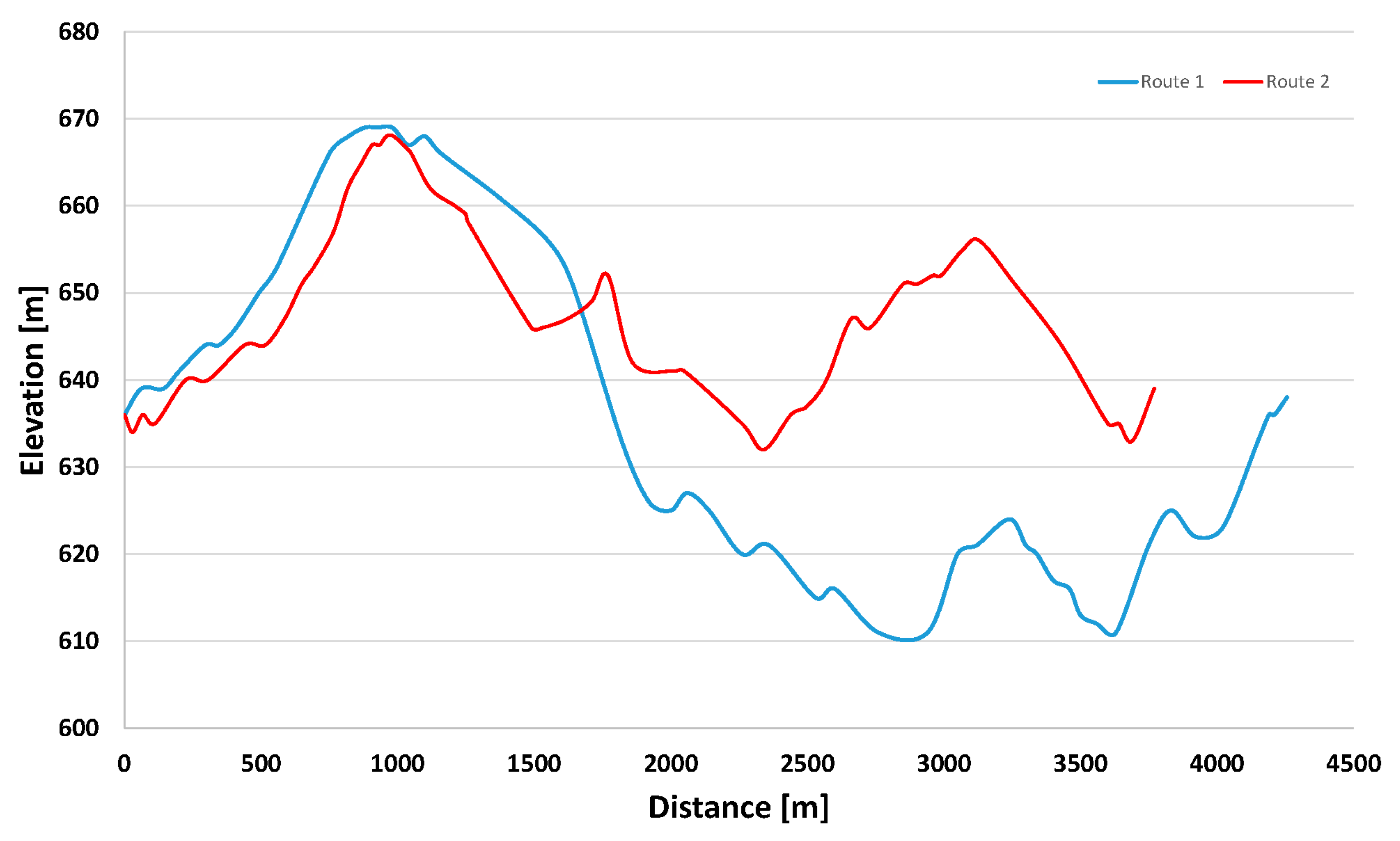 Energies 11 01766 g004 Energies 11 01766 g004