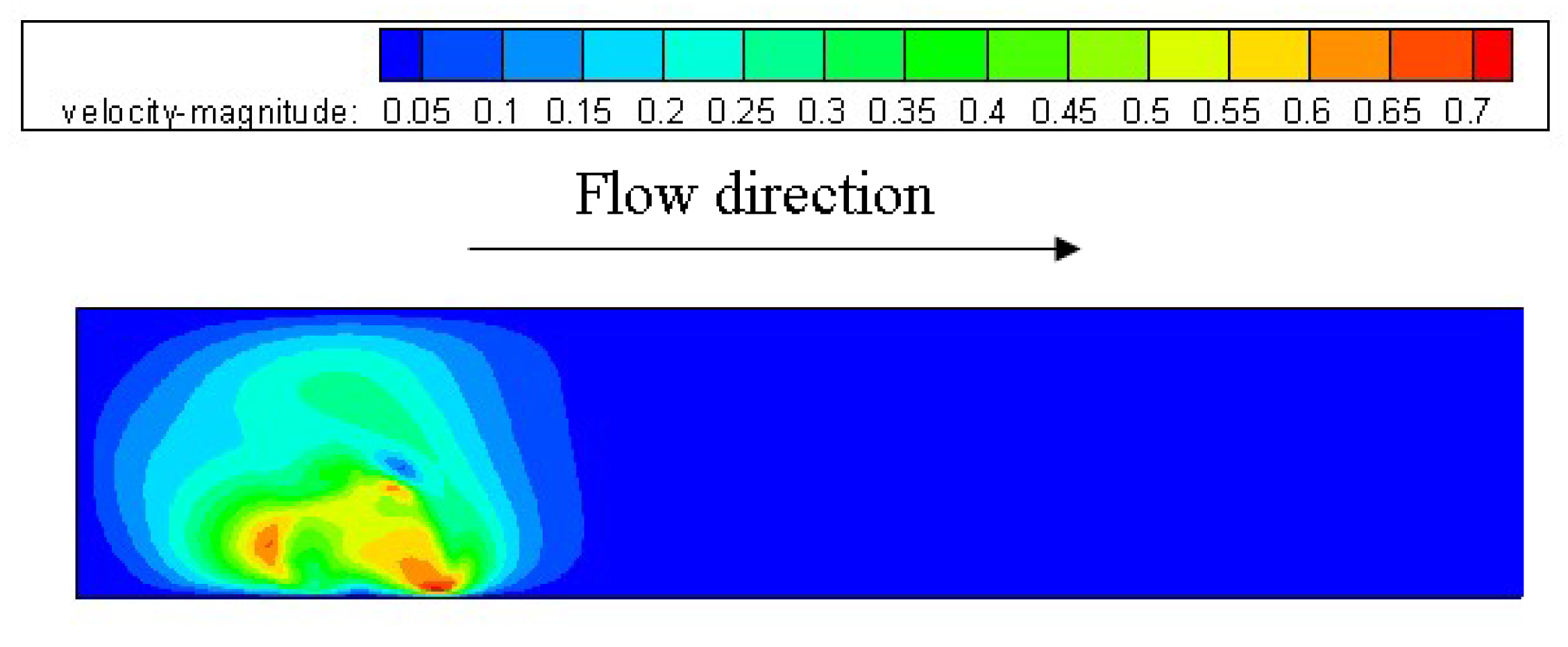 Energies 11 01770 g010