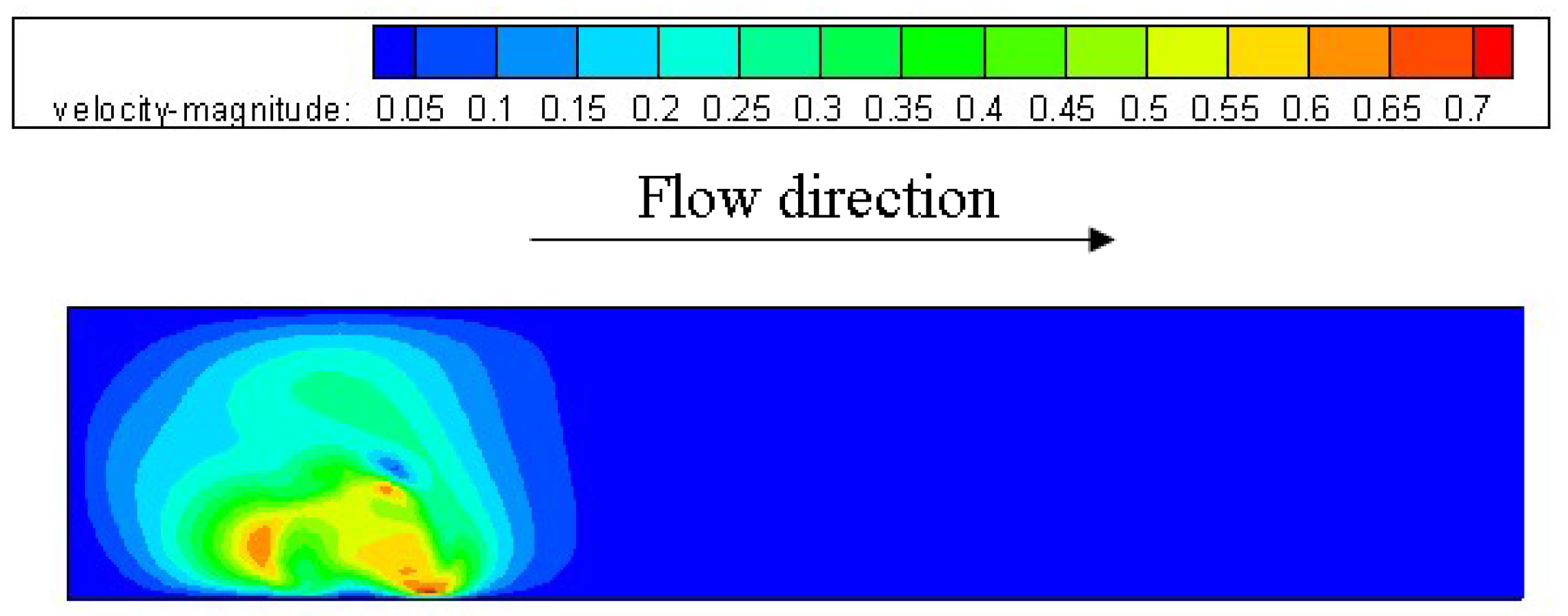 Energies 11 01770 g011