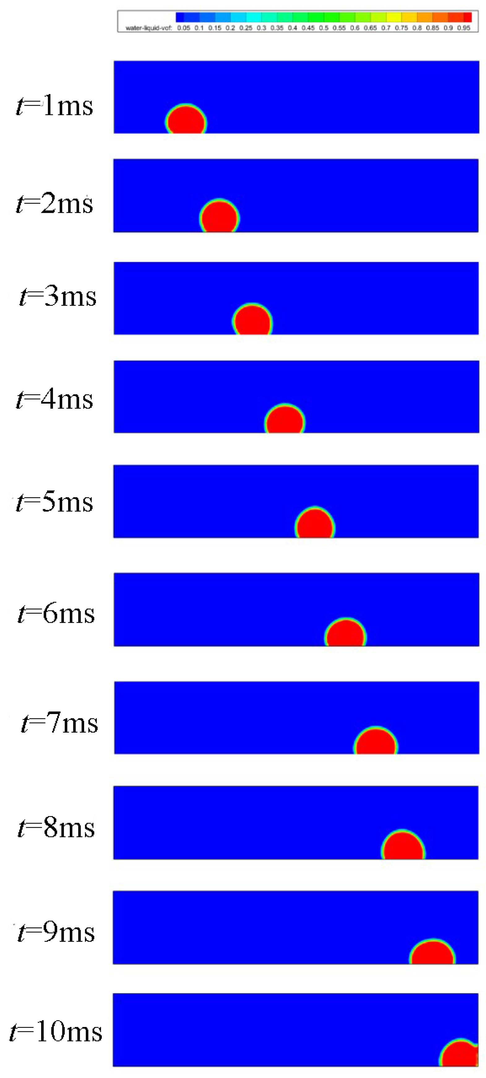 Energies 11 01770 g012