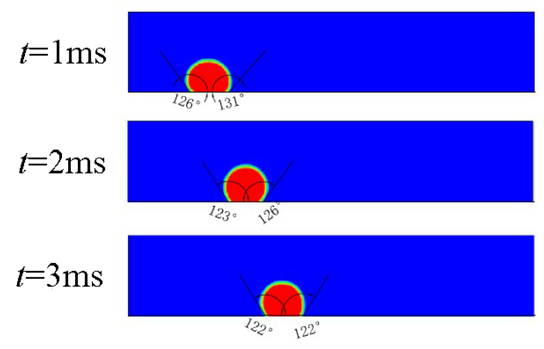 Energies 11 01770 g013