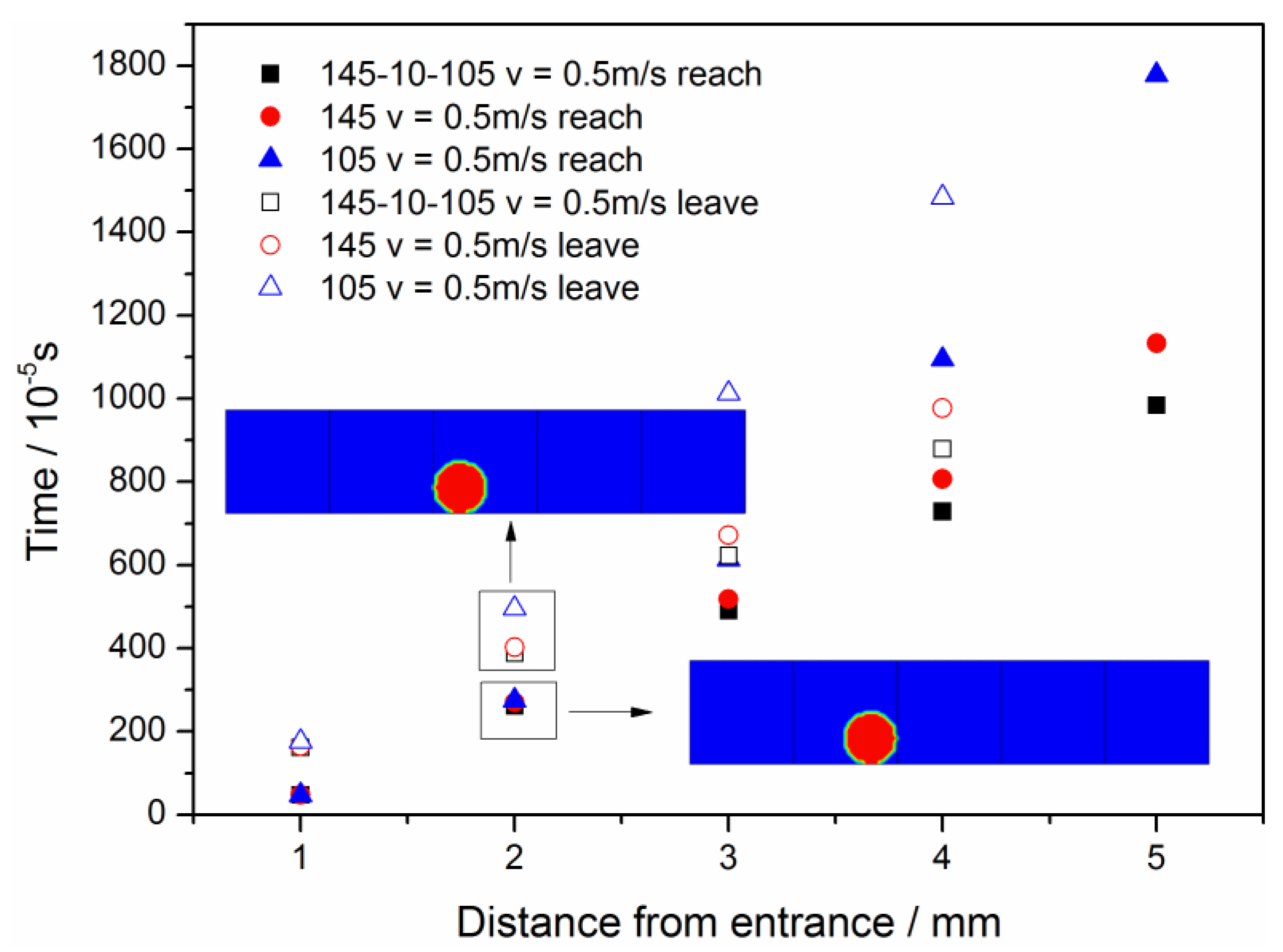 Energies 11 01770 g014