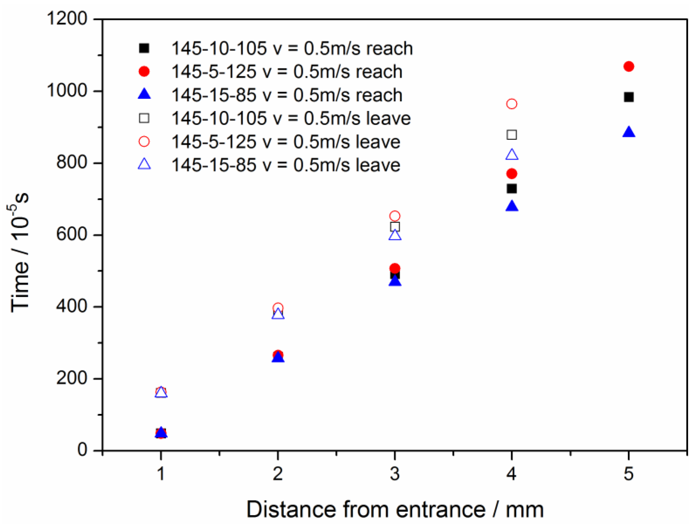 Energies 11 01770 g016