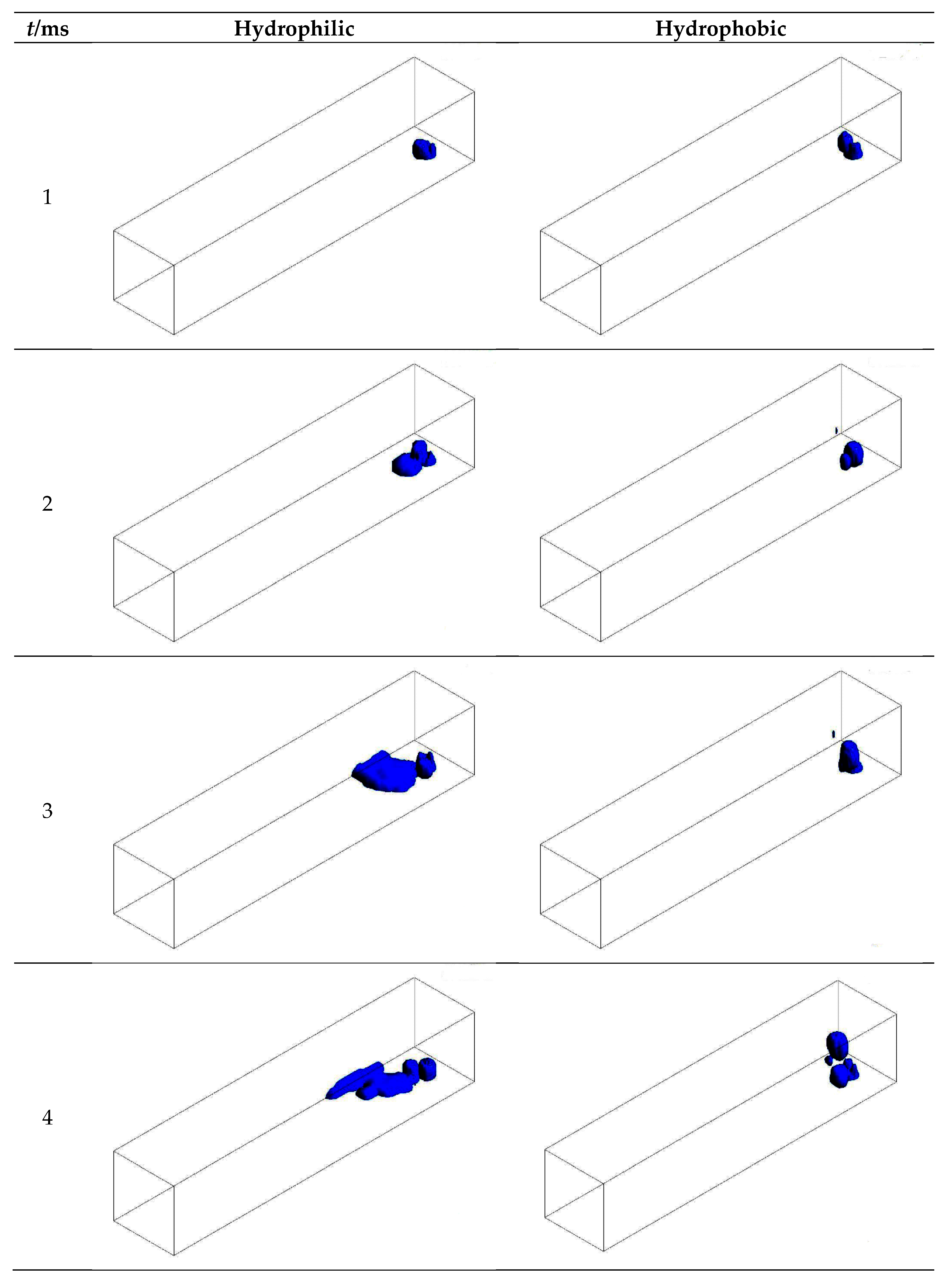 Energies 11 01770 g021a