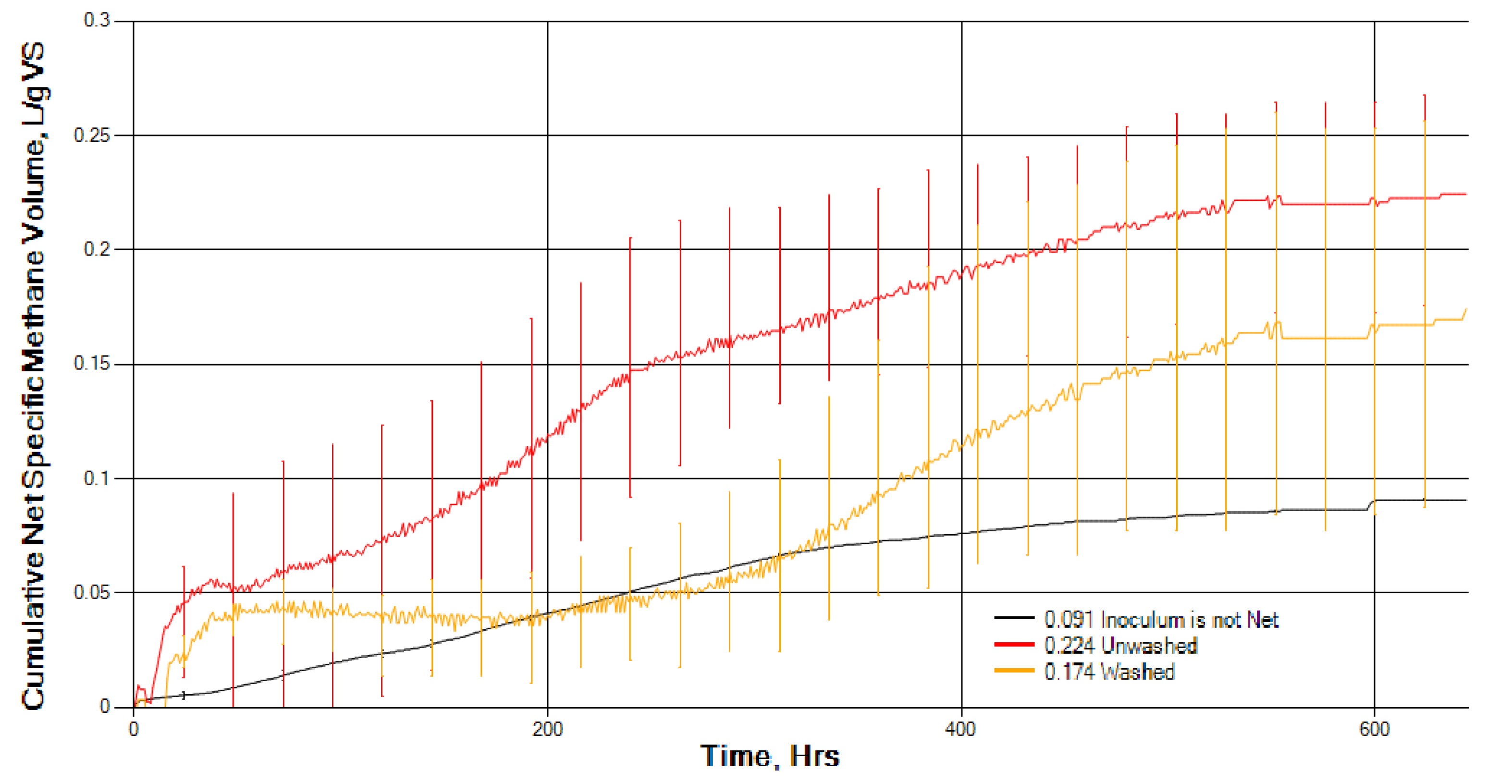 Energies 11 01771 g004