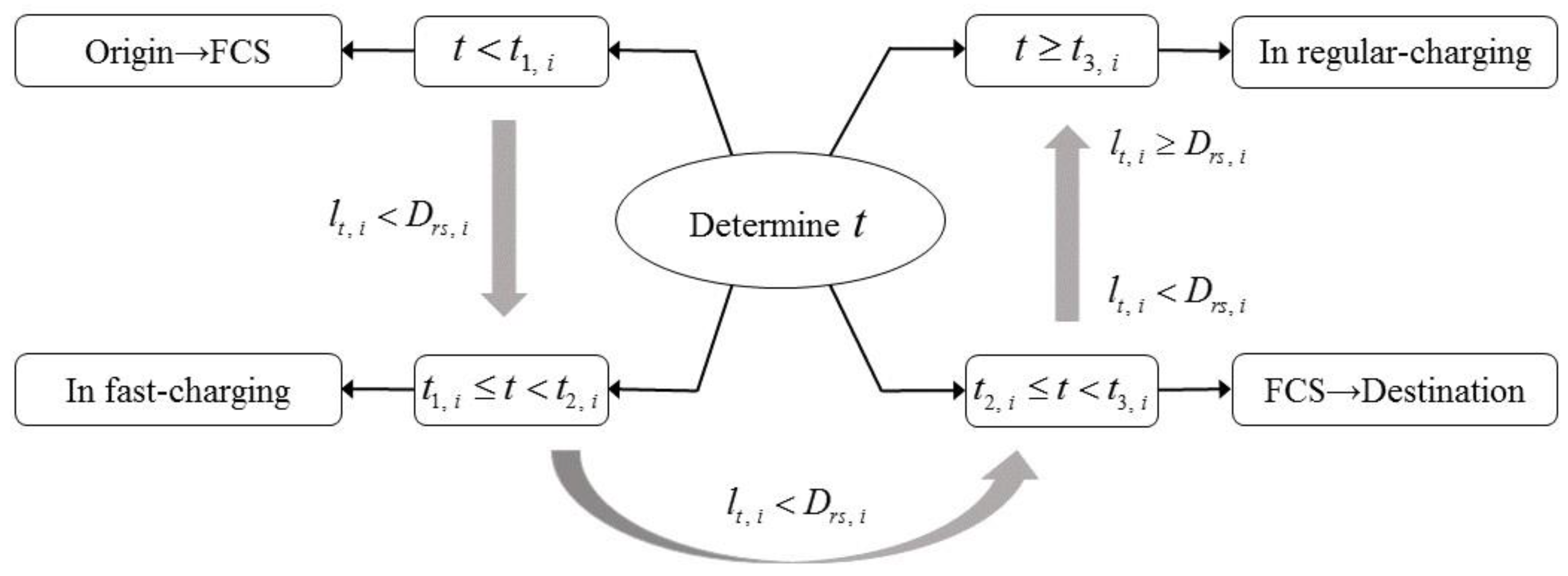 Energies 11 01776 g005