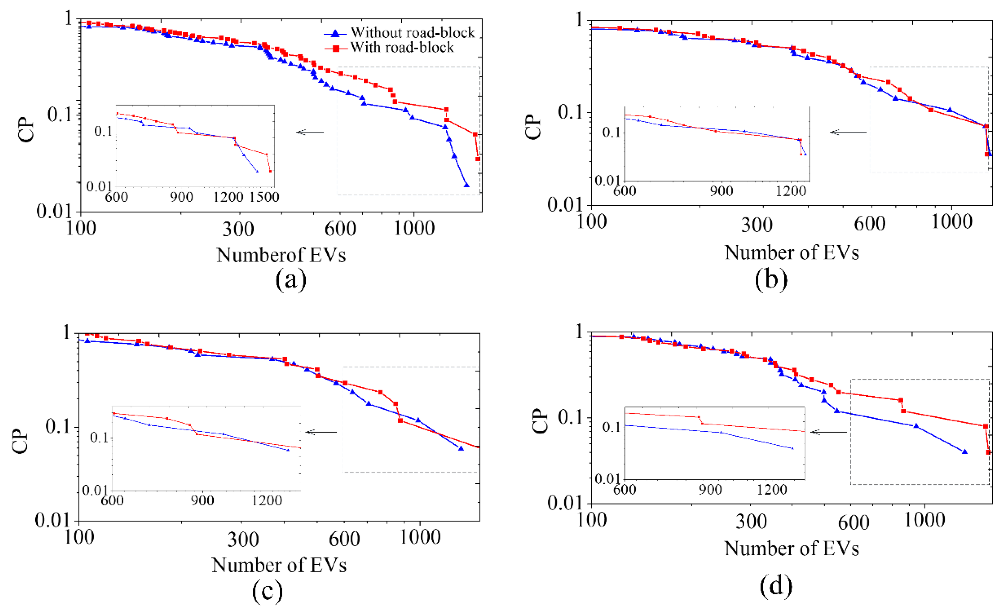 Energies 11 01776 g008