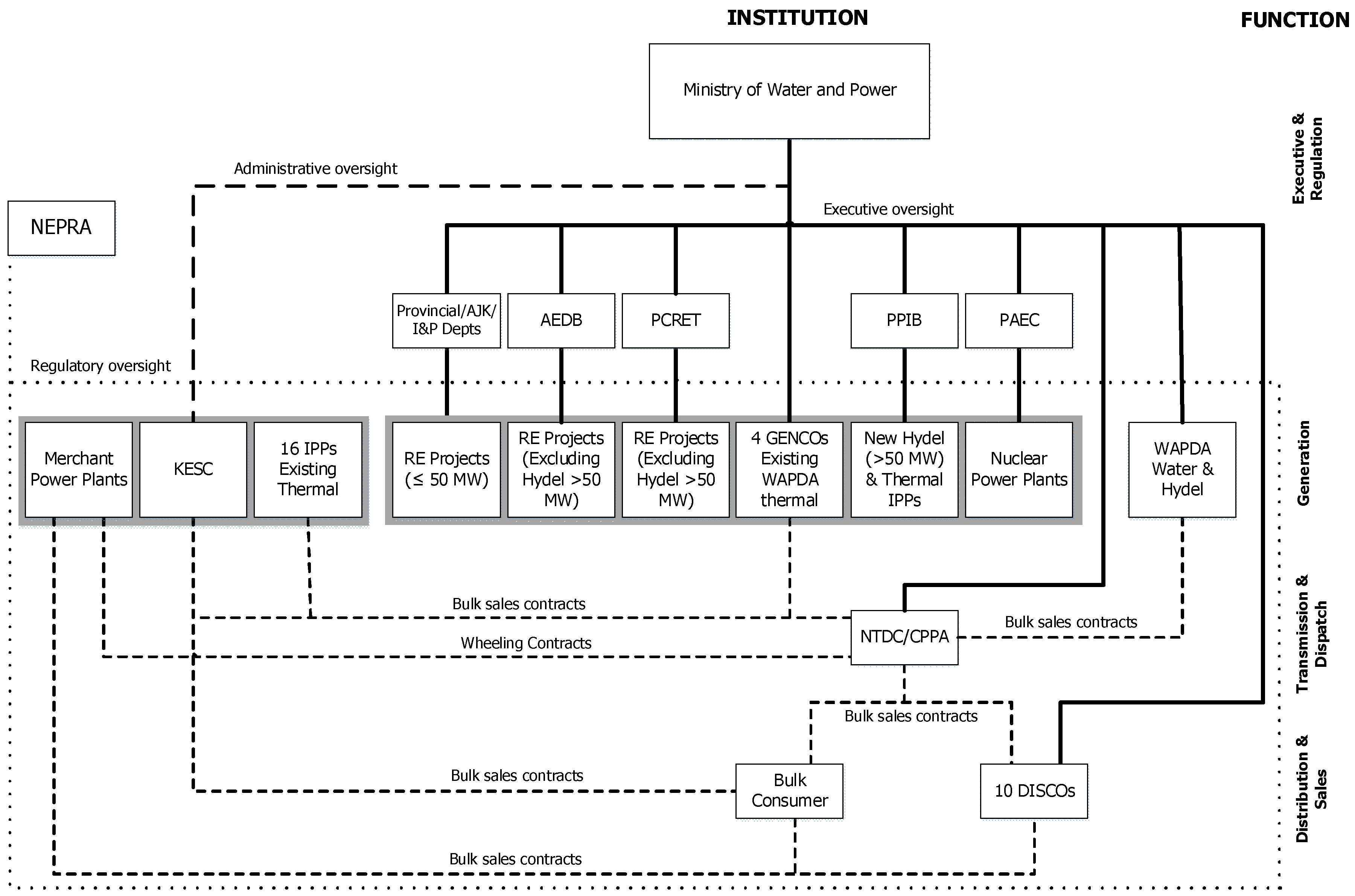 Energies 11 01777 g002