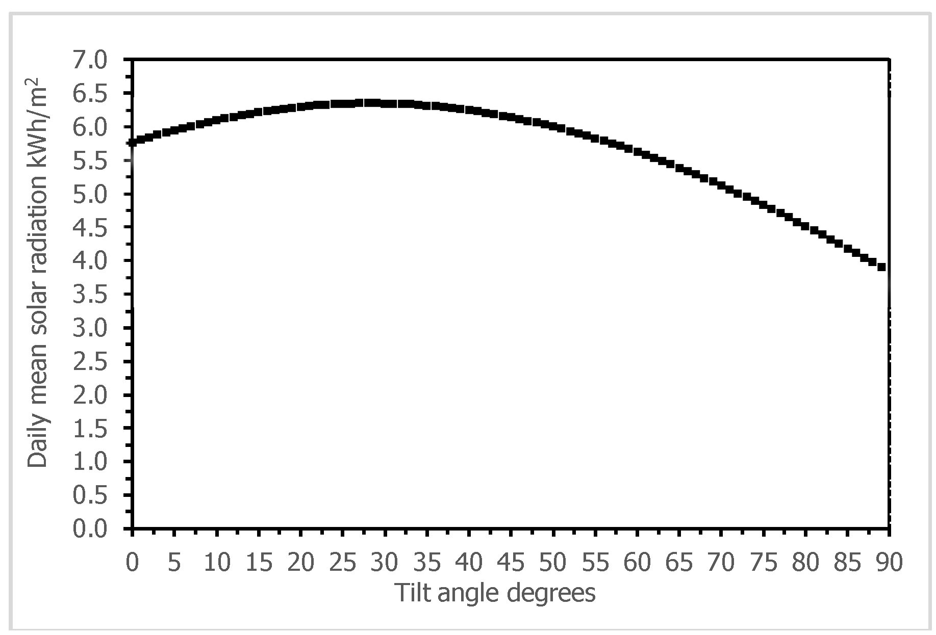 Energies 11 01777 g011