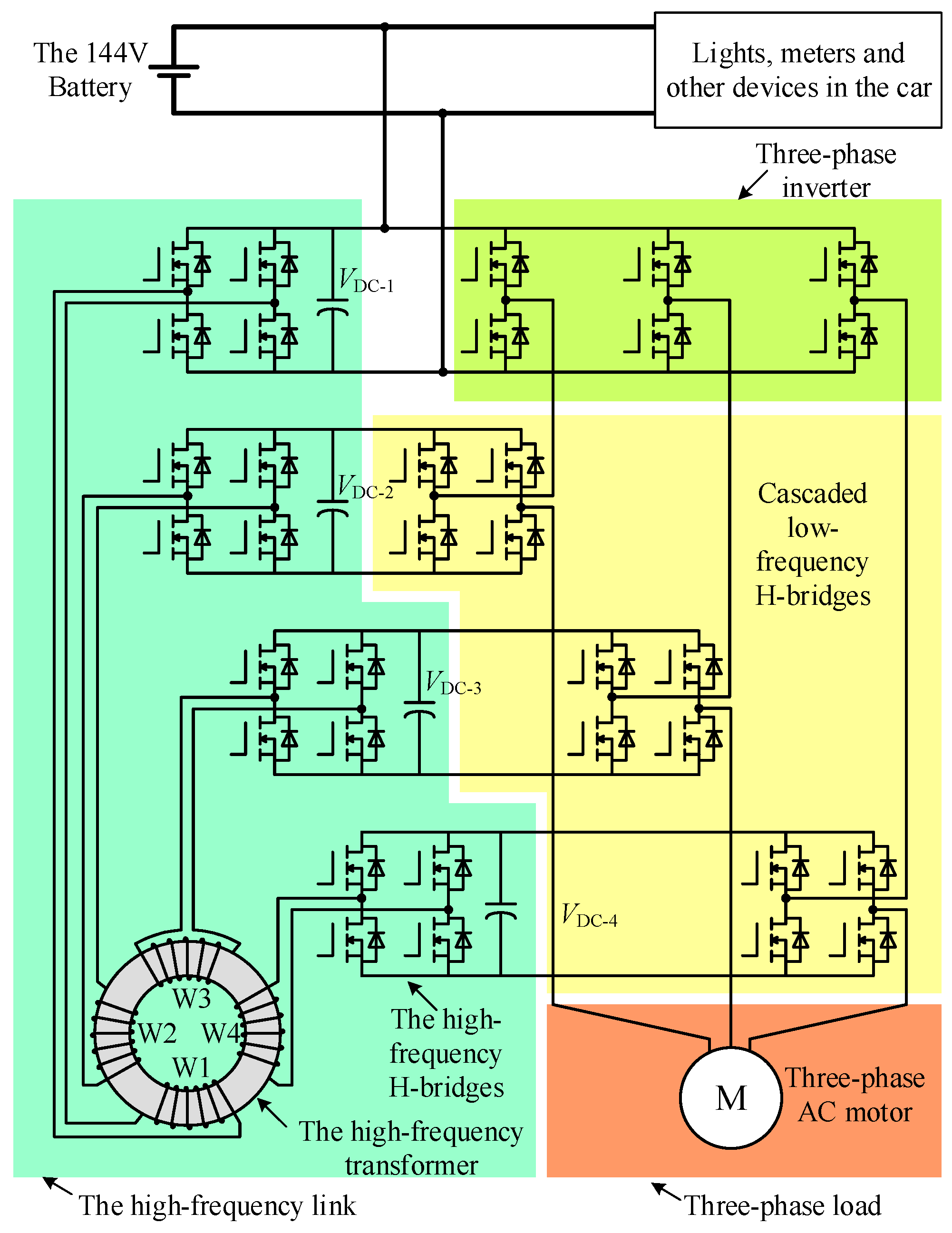 Energies Free FullText A Cascaded Multilevel Inverter Using Only