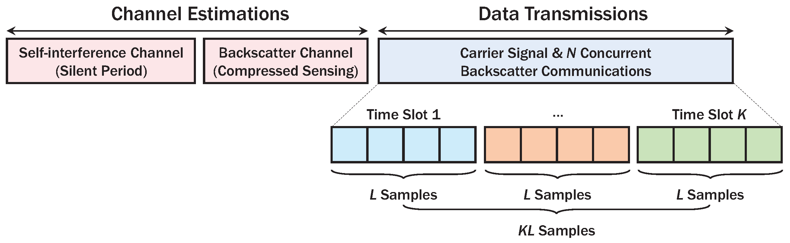 Energies 11 01780 g002