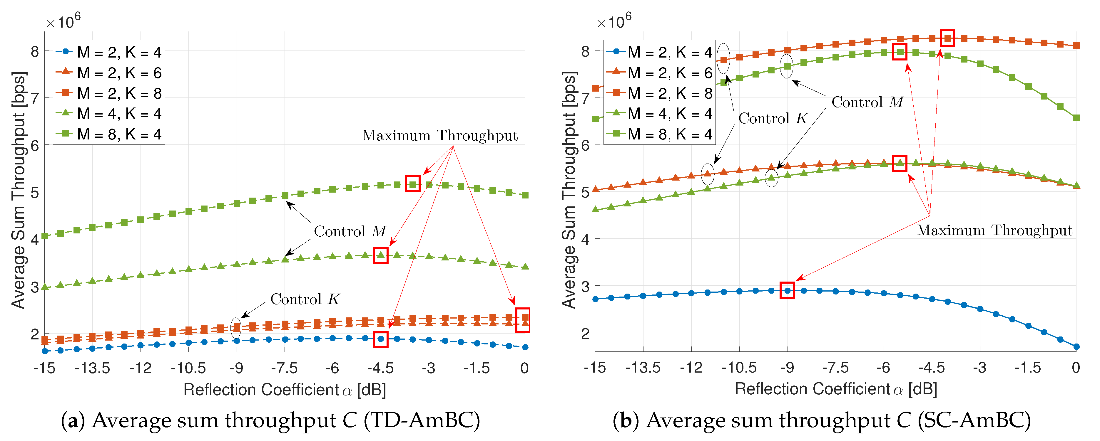 Energies 11 01780 g011