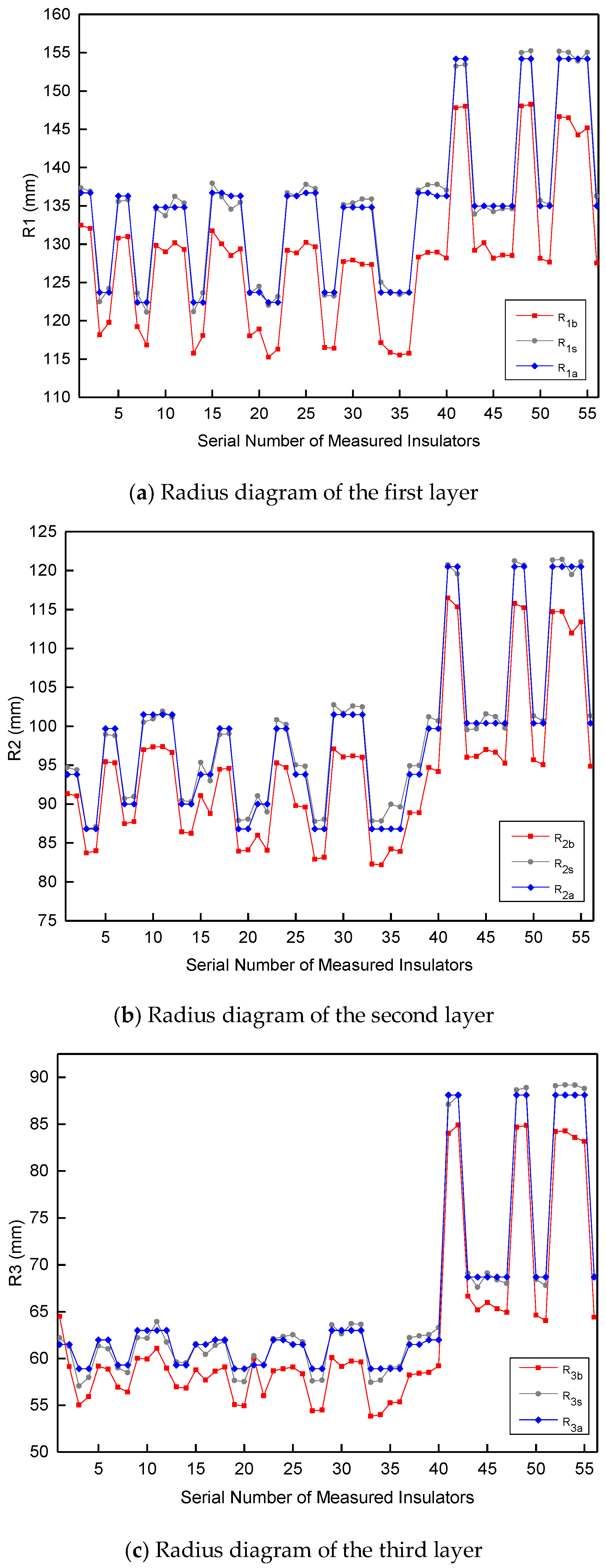 Energies 11 01781 g011a Energies 11 01781 g011a