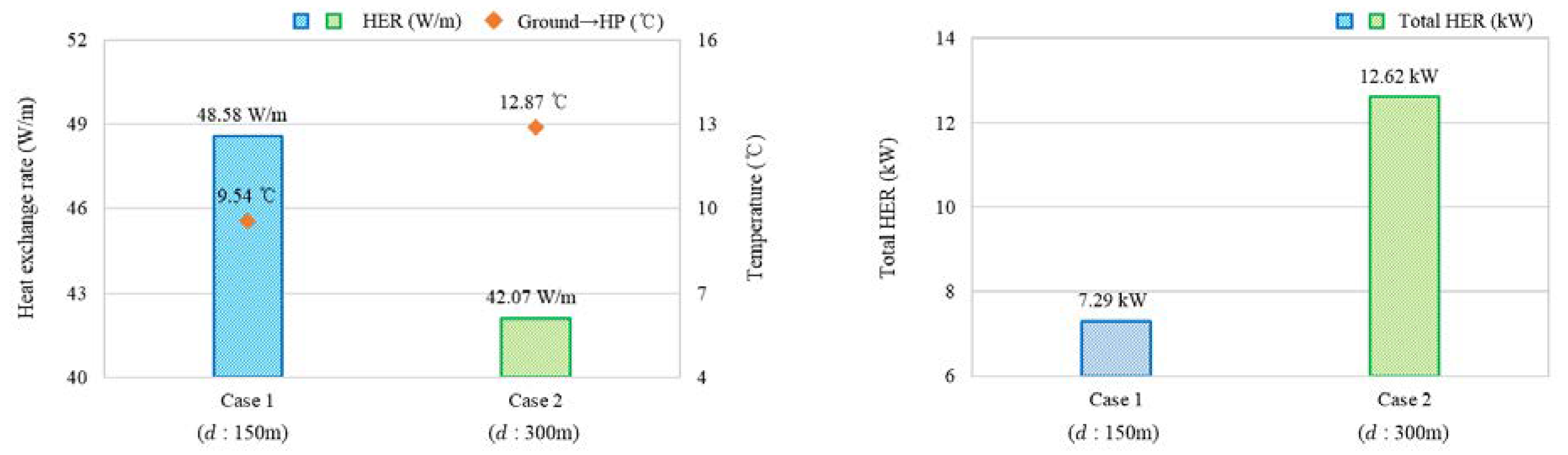 Energies 11 01786 g005 550