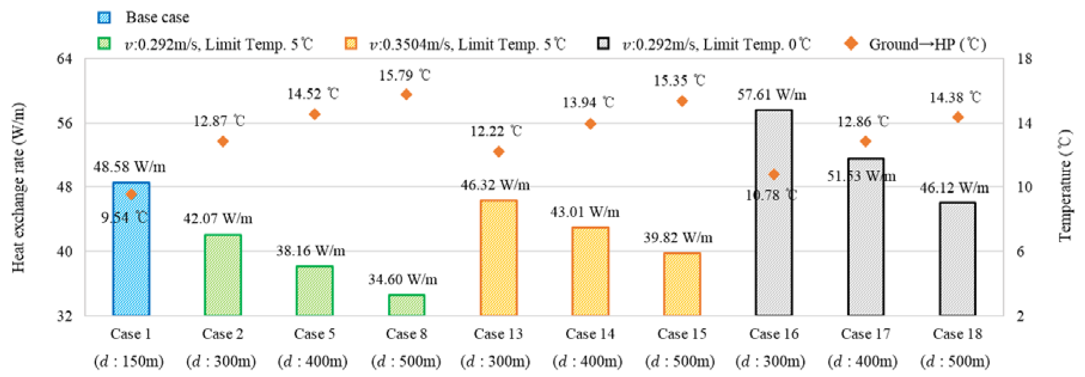 Energies 11 01786 g011 550