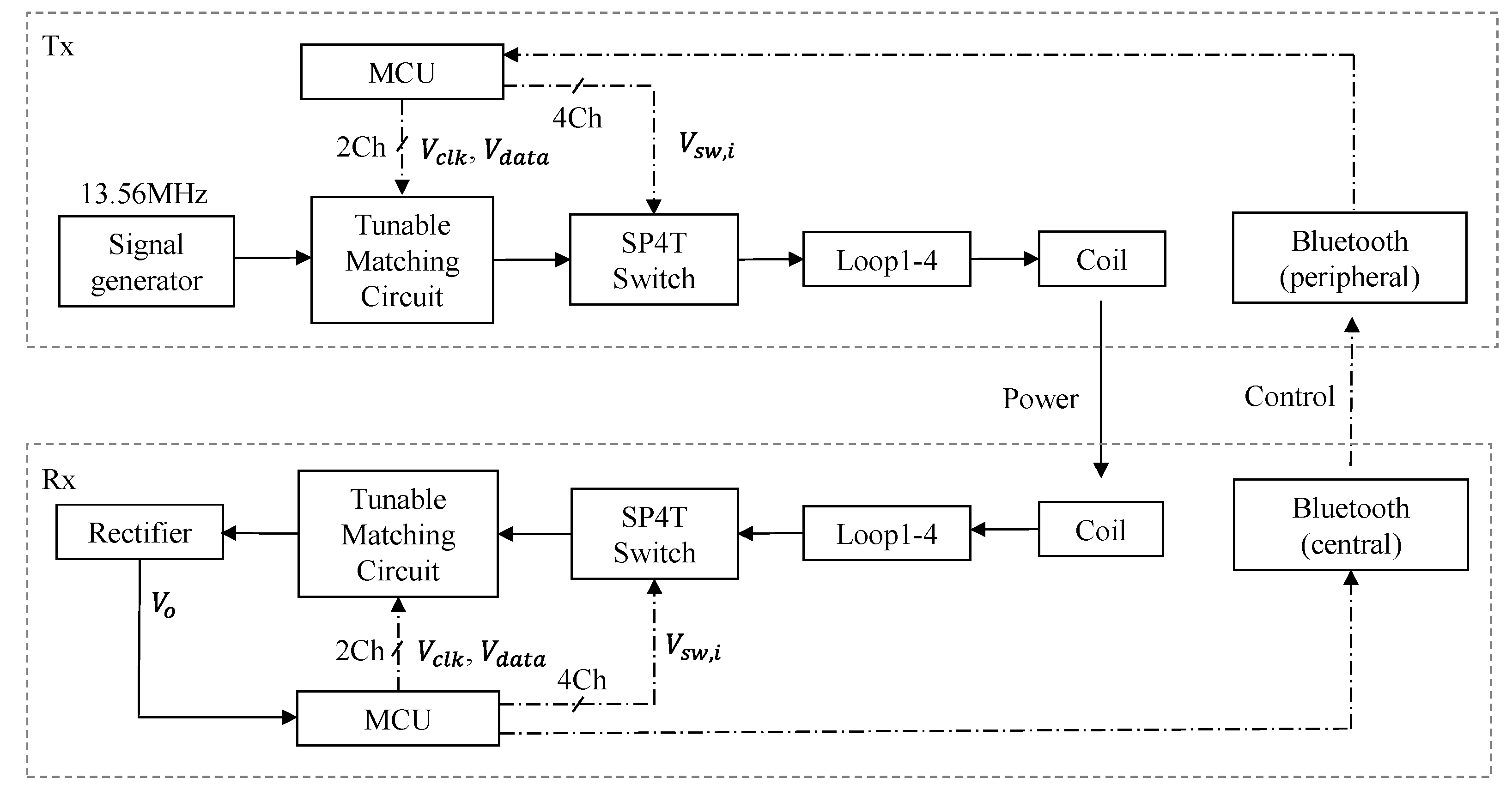 Energies 11 01789 g001