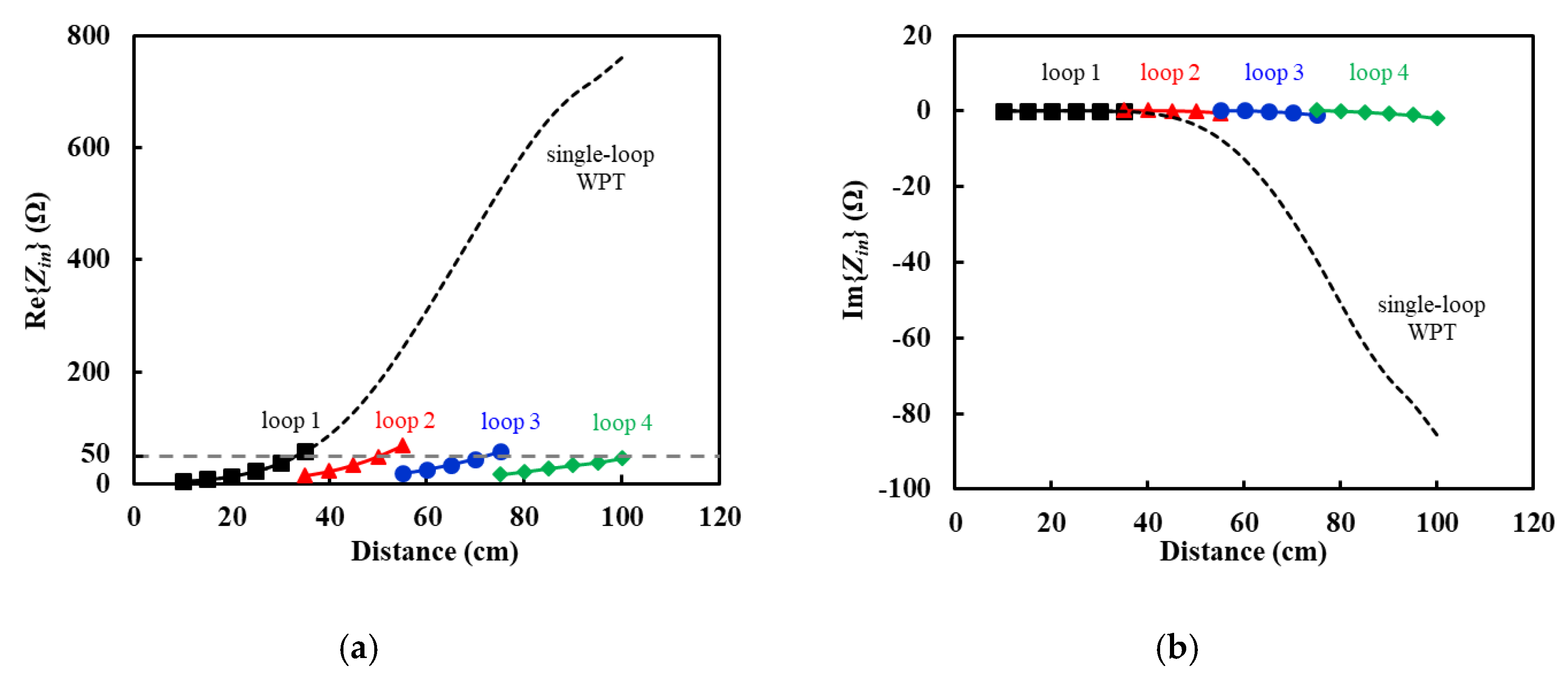 Energies 11 01789 g004