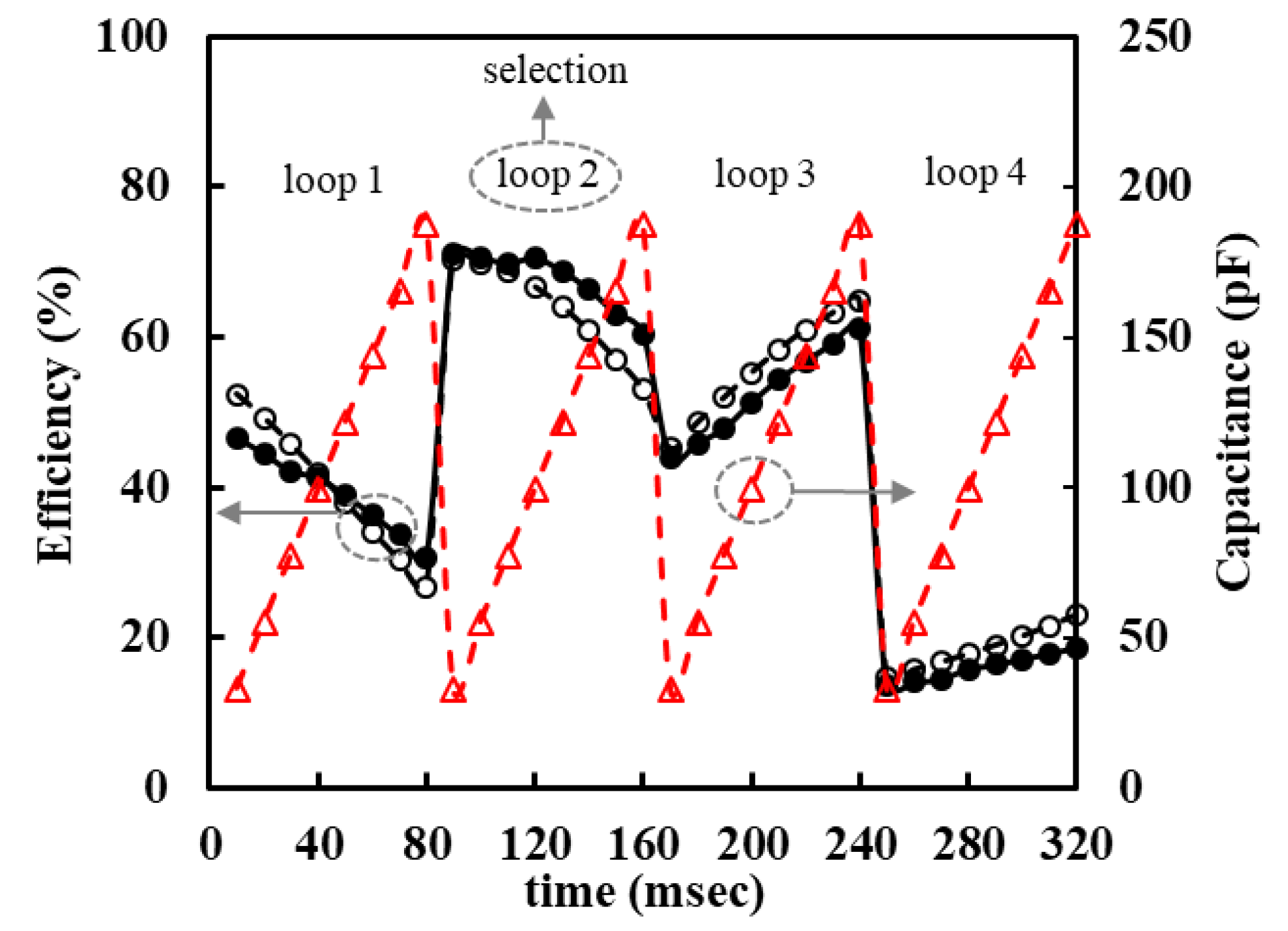 Energies 11 01789 g009