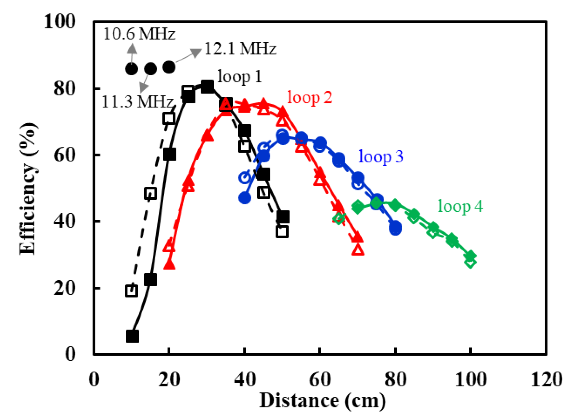 Energies 11 01789 g010