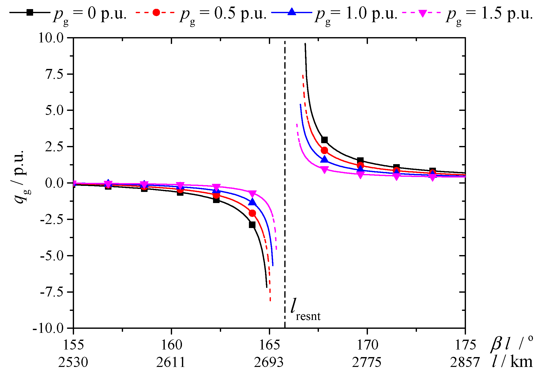 Energies 11 01790 g002 550