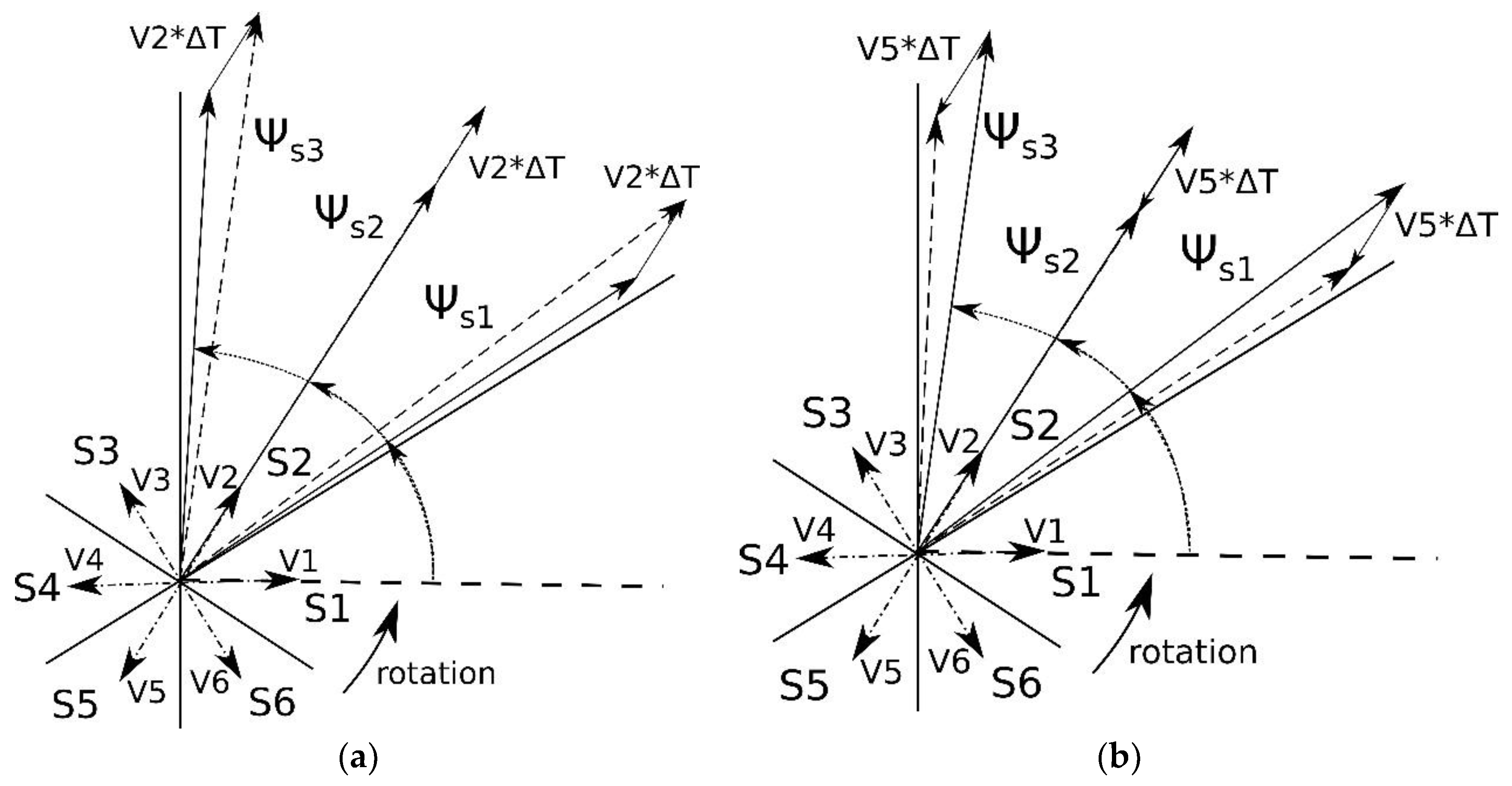 Energies 11 01793 g003