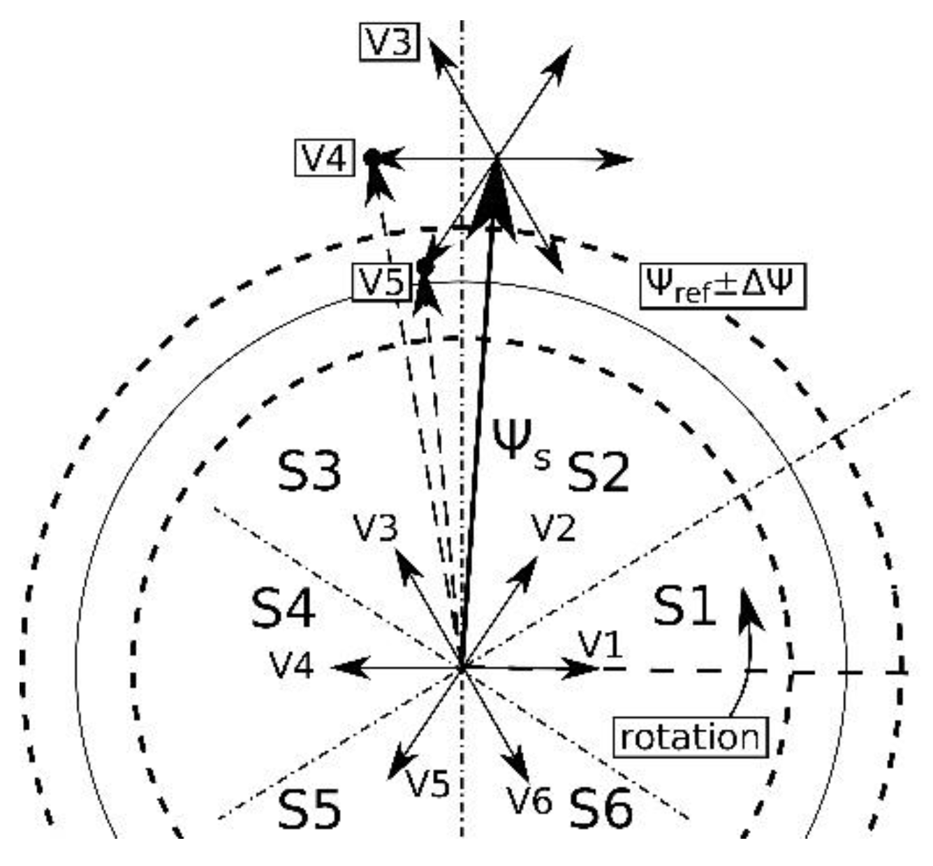 Energies 11 01793 g005