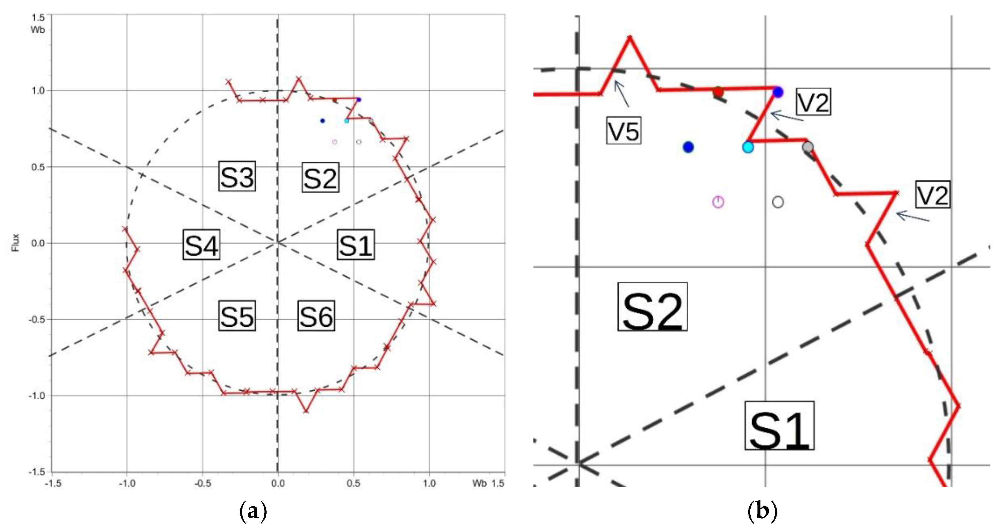 Energies 11 01793 g008