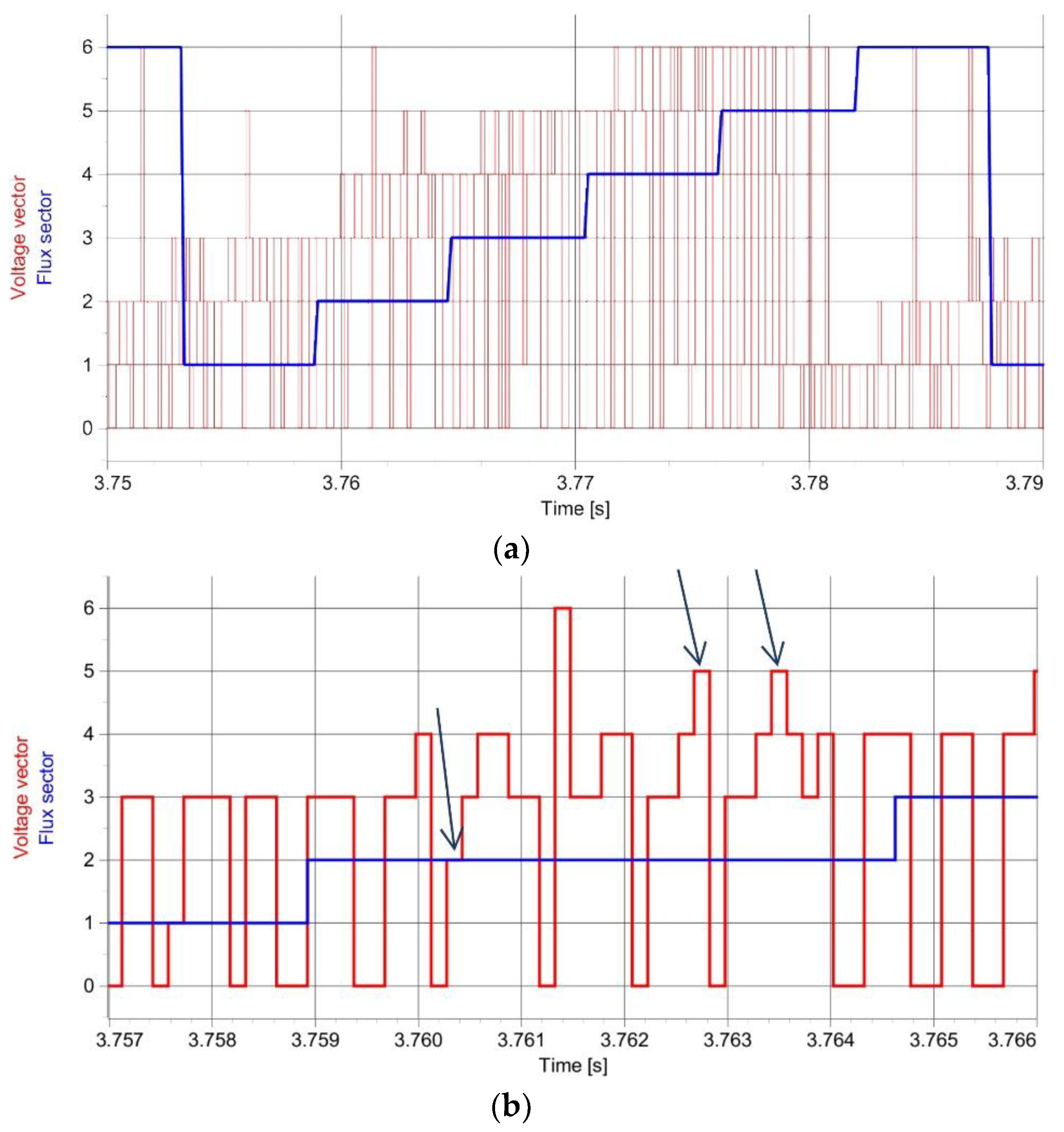 Energies 11 01793 g011