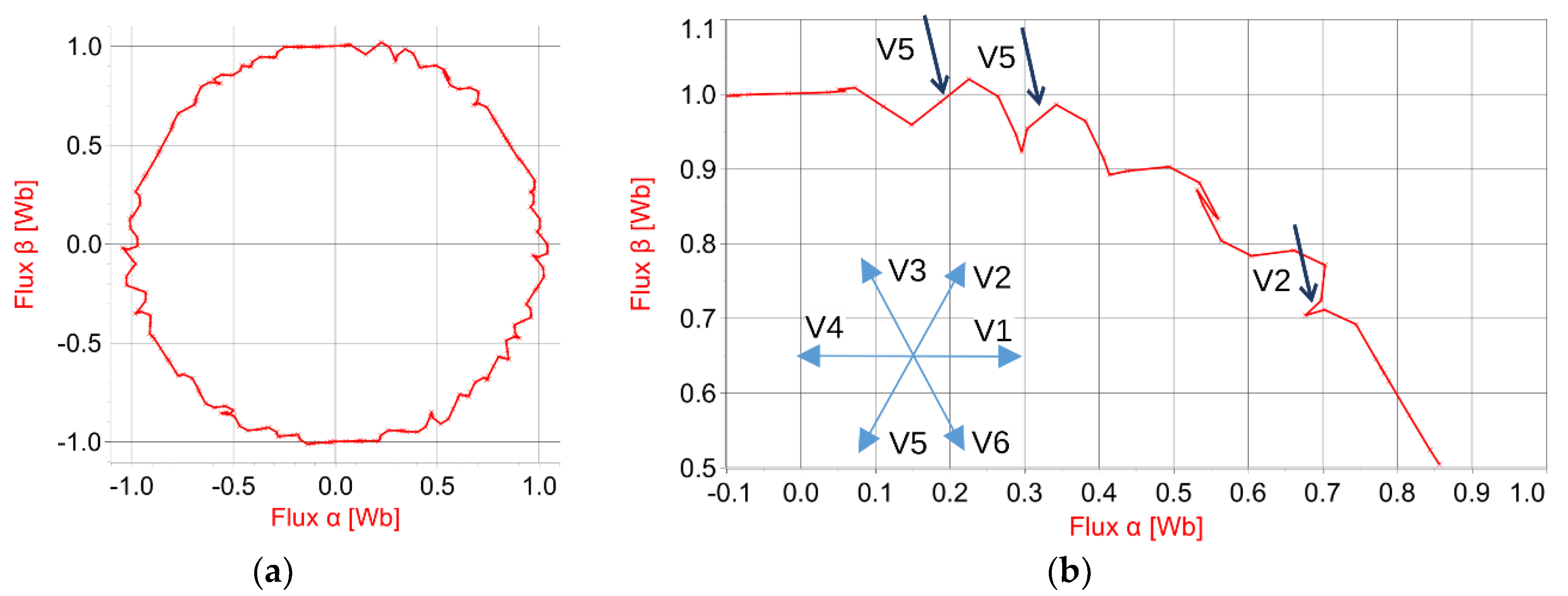 Energies 11 01793 g012