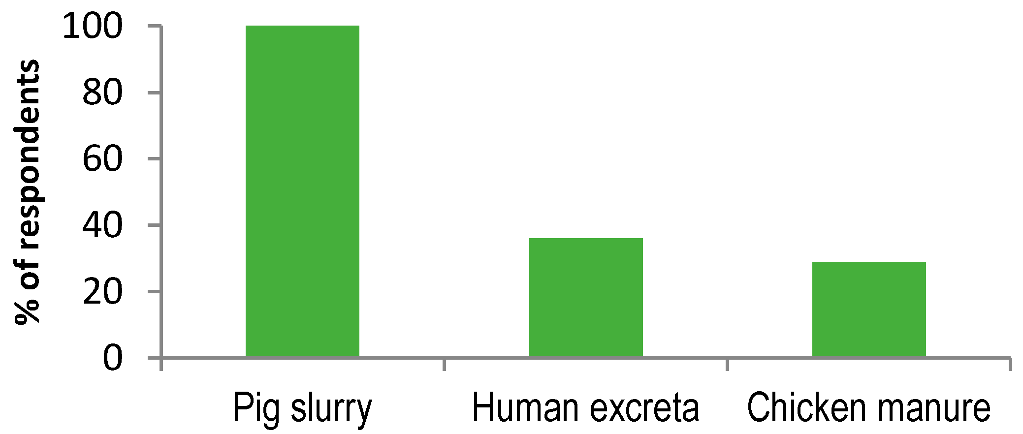 Energies 11 01794 g003