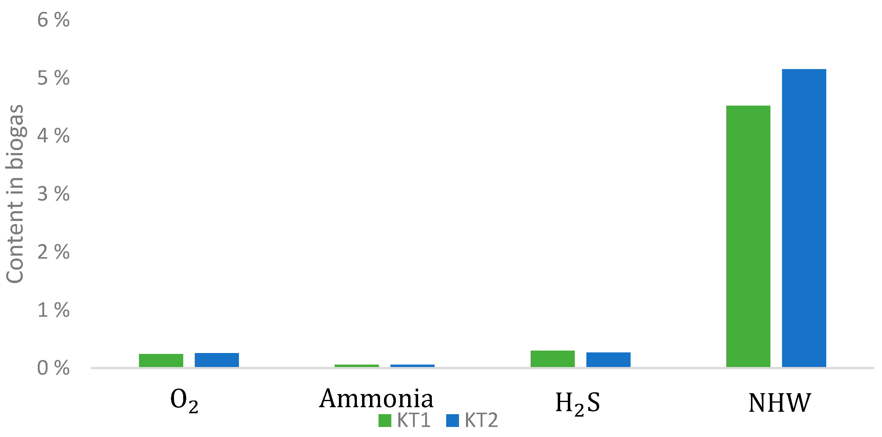 Energies 11 01794 g004