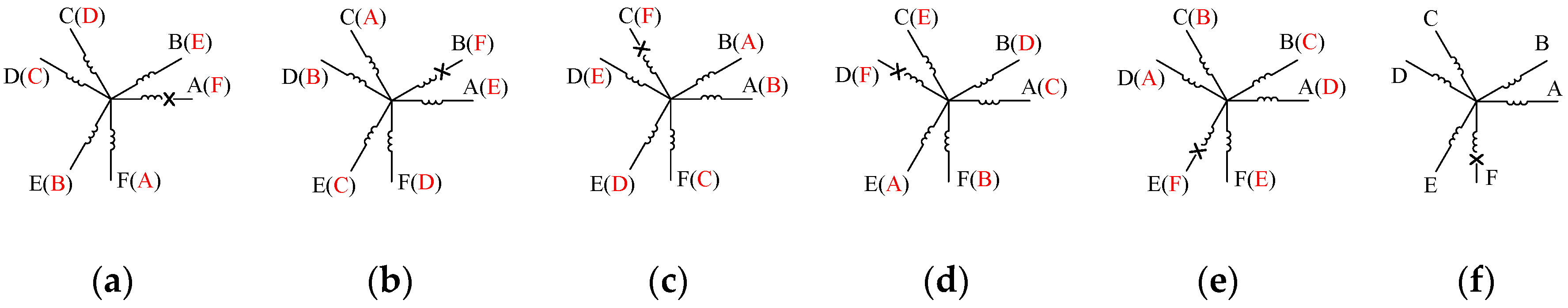 Energies 11 01796 g003 550