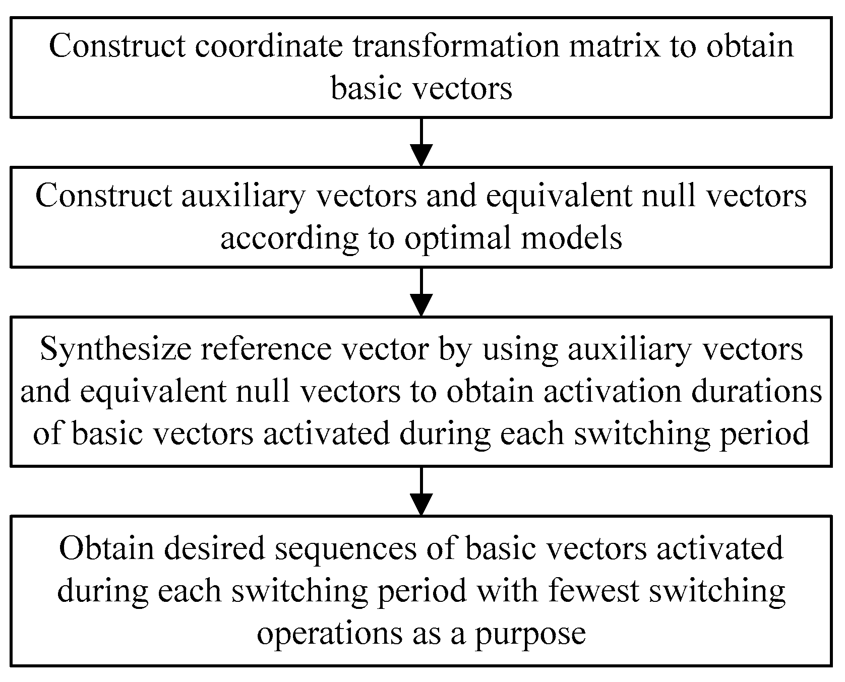 Energies 11 01796 g004 550