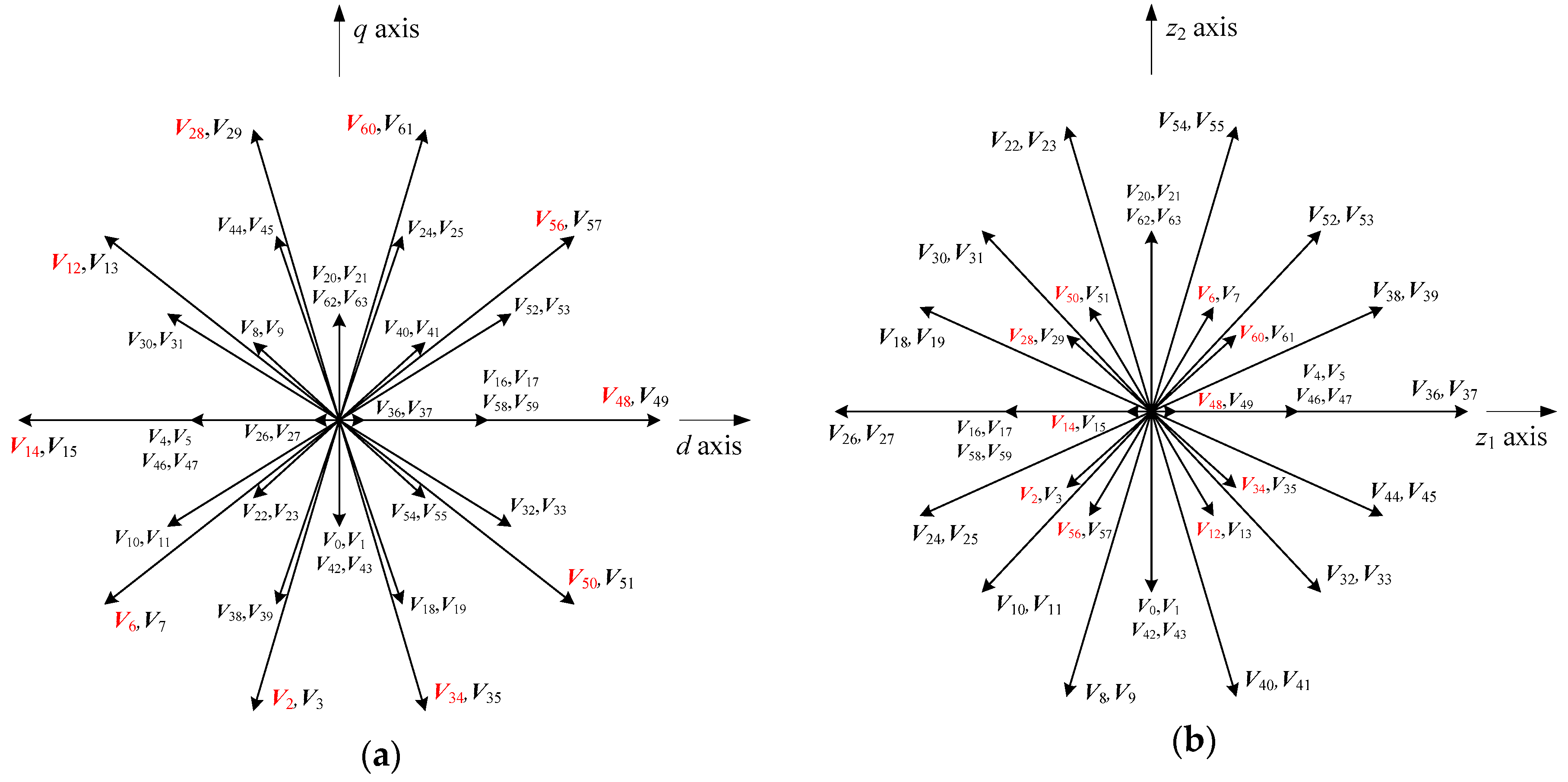 Energies 11 01796 g007 550