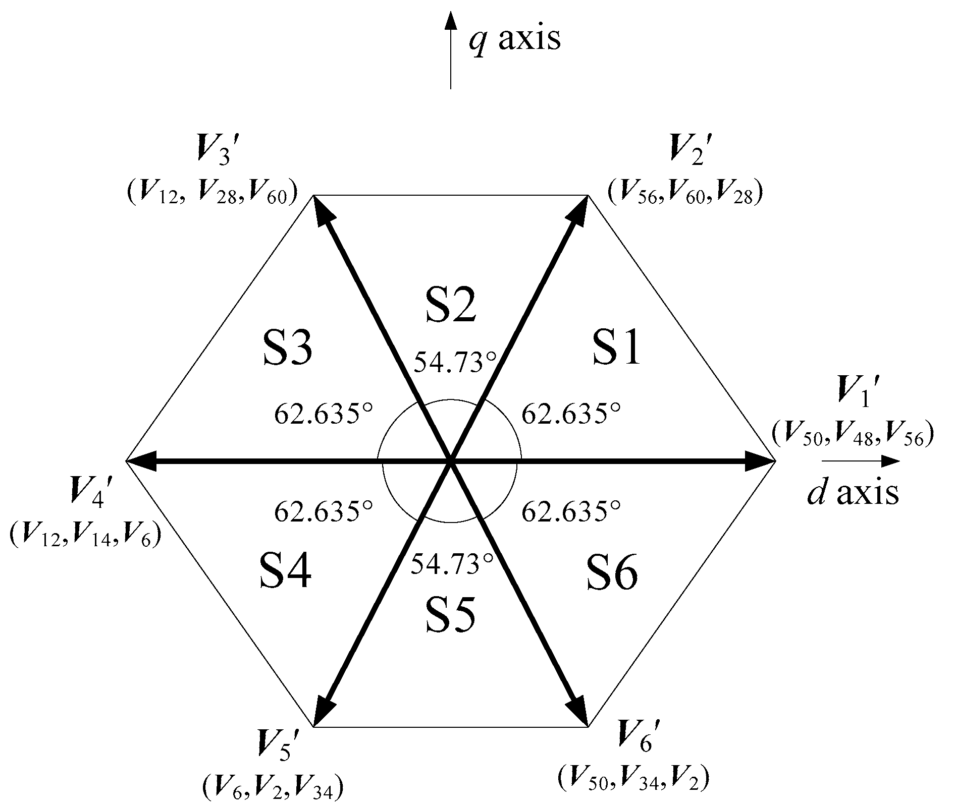 Energies 11 01796 g008 550