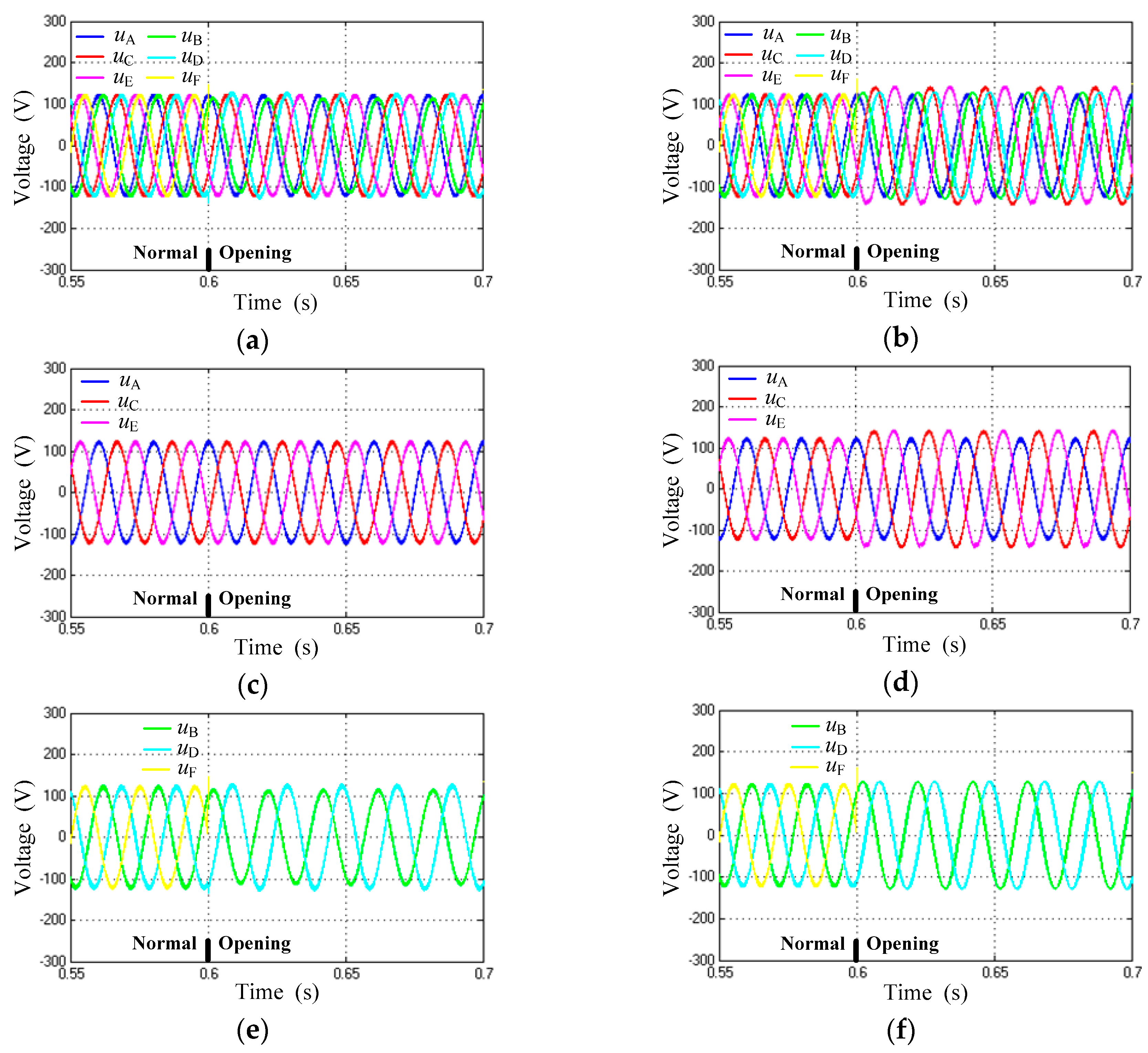 Energies 11 01796 g009 550
