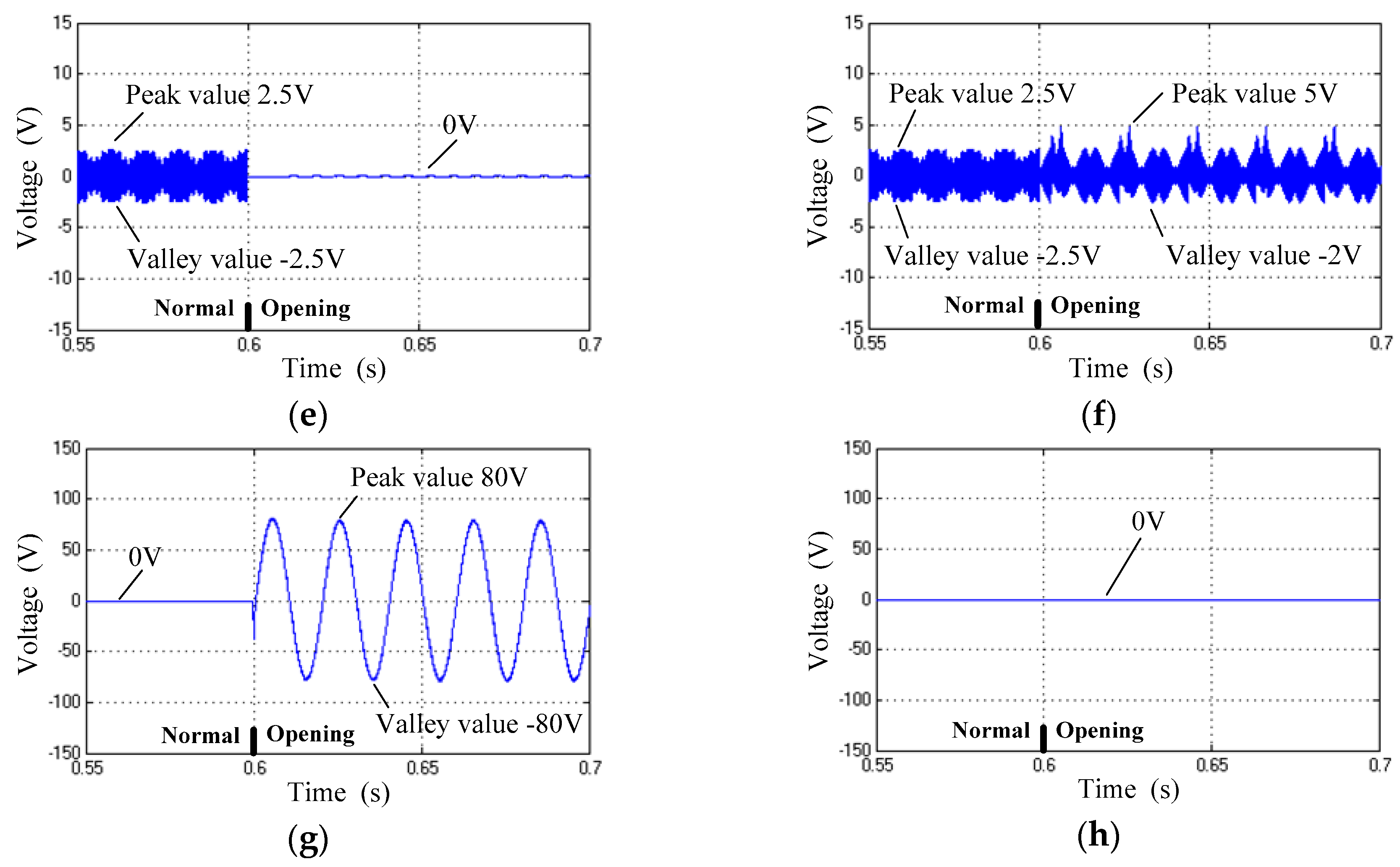Energies 11 01796 g010b 550
