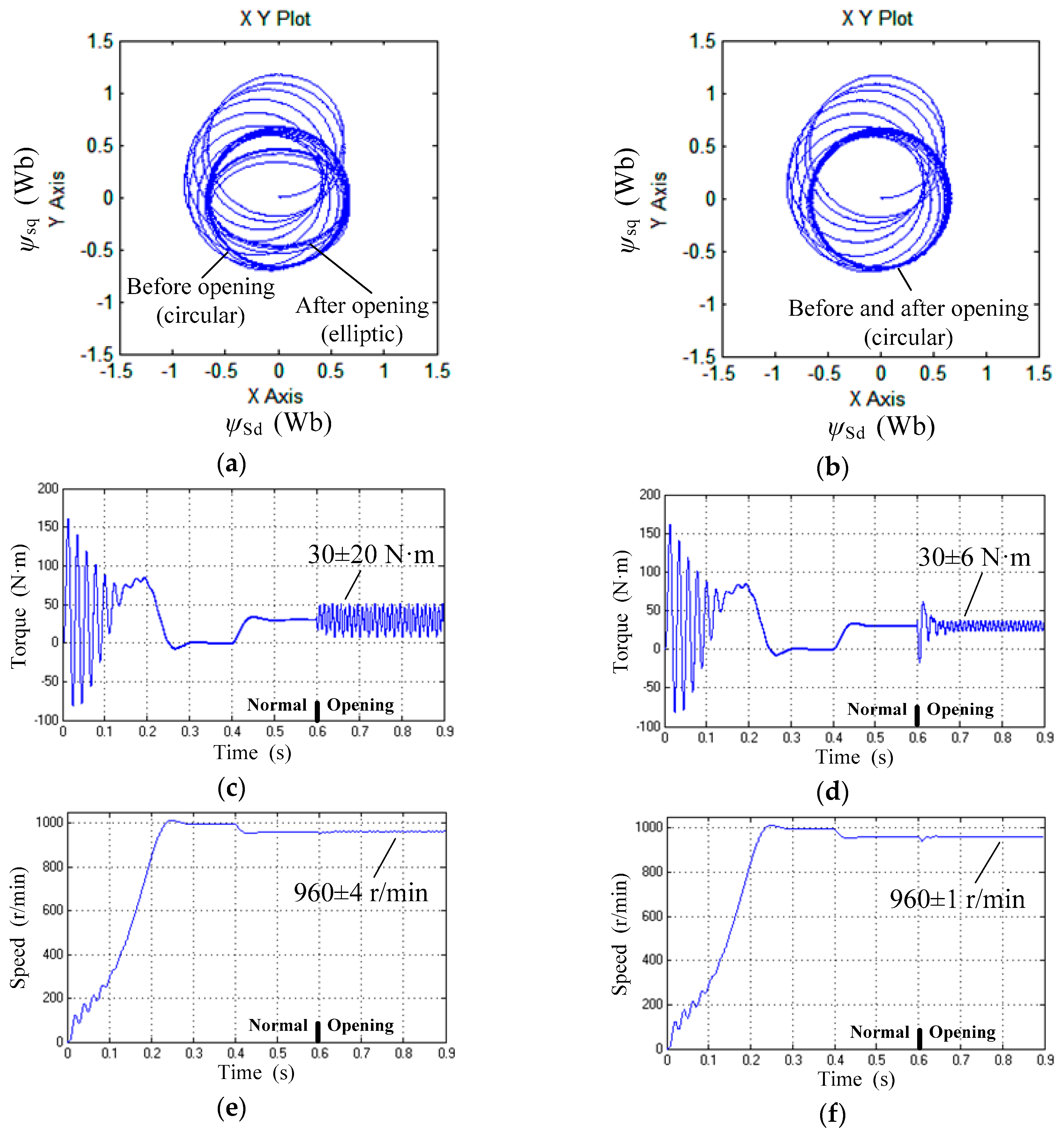 Energies 11 01796 g012 550