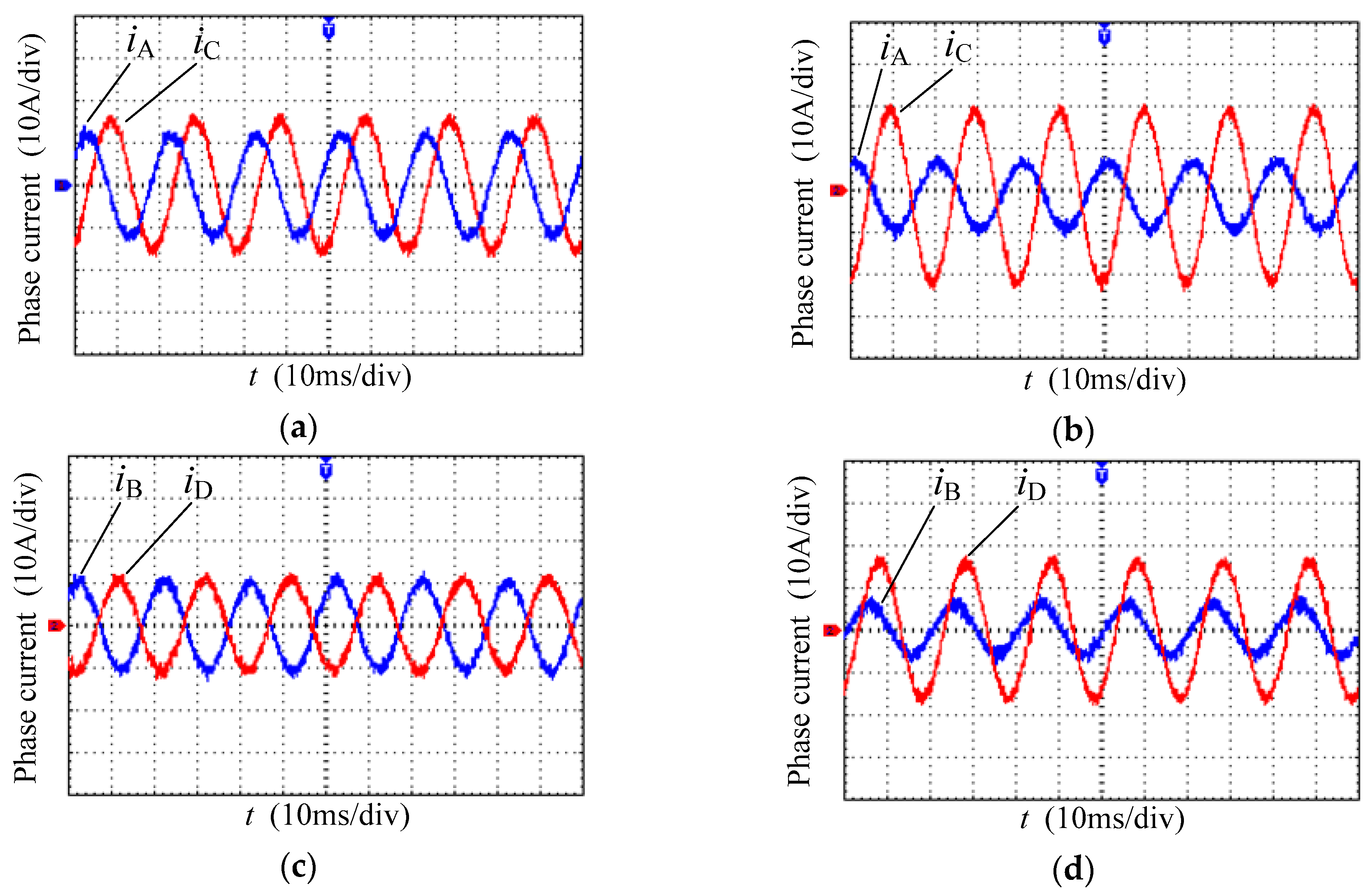 Energies 11 01796 g016 550