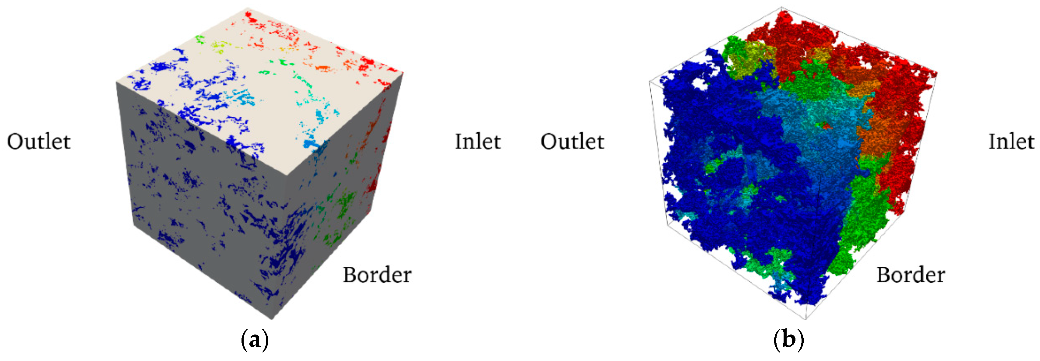Energies 11 01798 g005 Energies 11 01798 g005