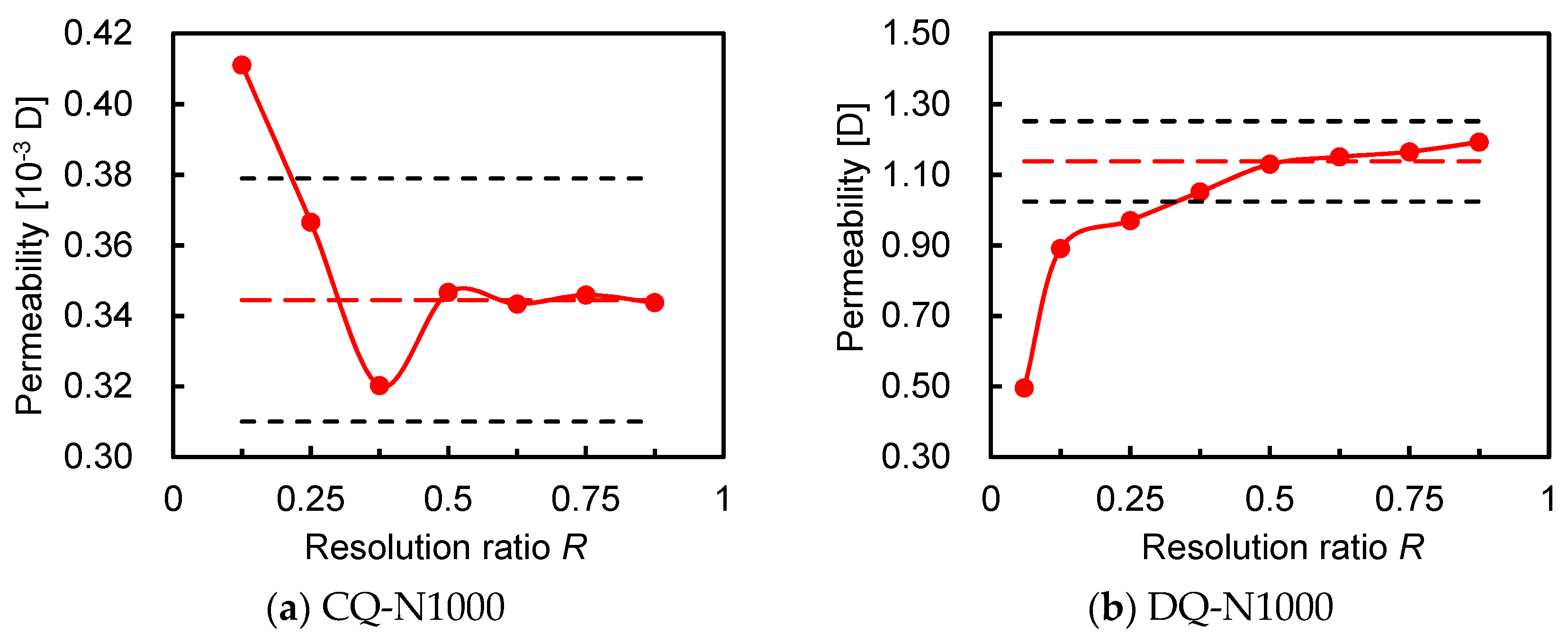 Energies 11 01798 g008 Energies 11 01798 g008