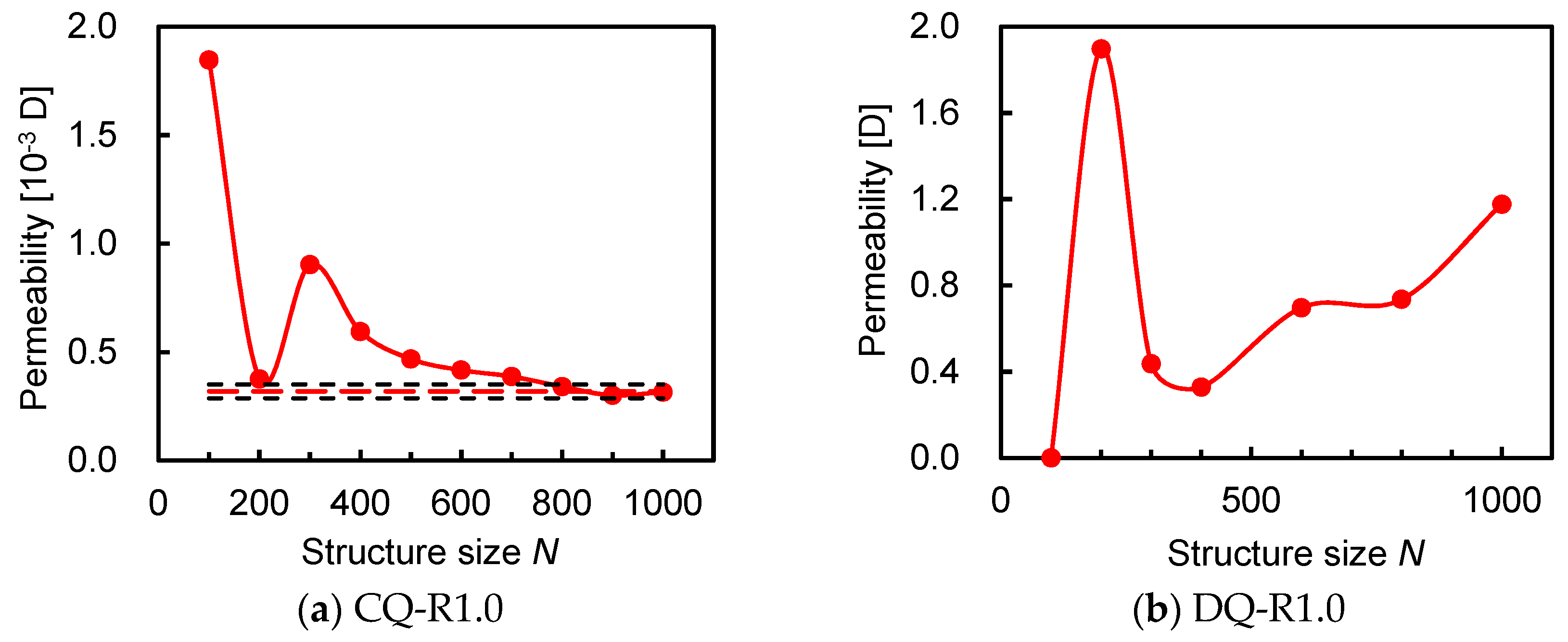 Energies 11 01798 g010 Energies 11 01798 g010