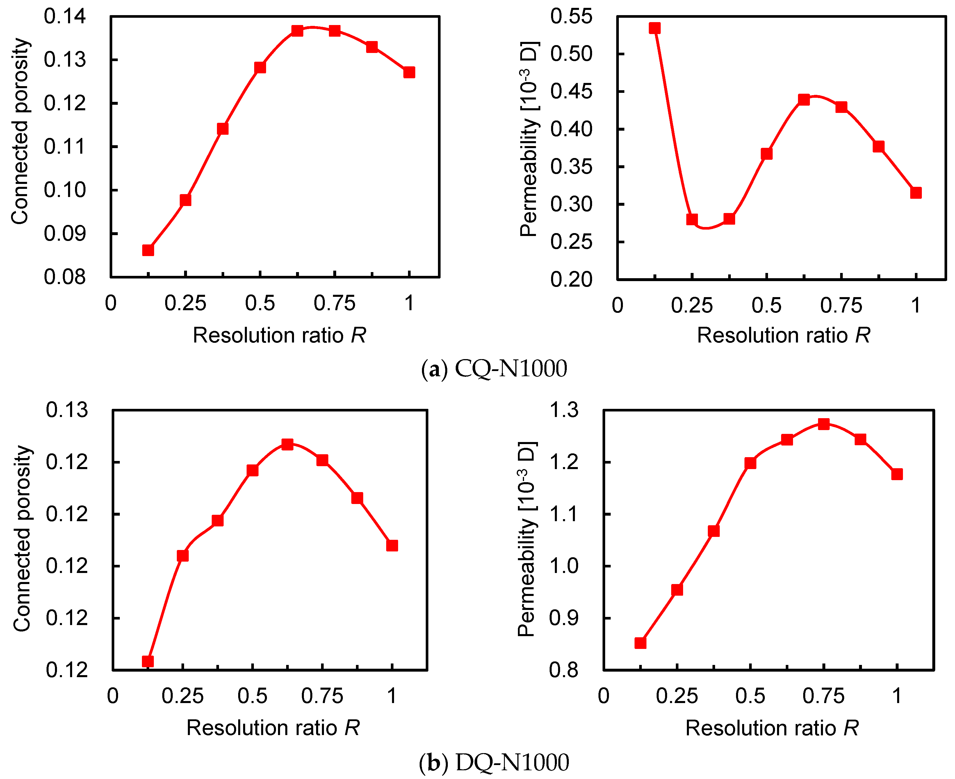 Energies 11 01798 g0a1 Energies 11 01798 g0a1