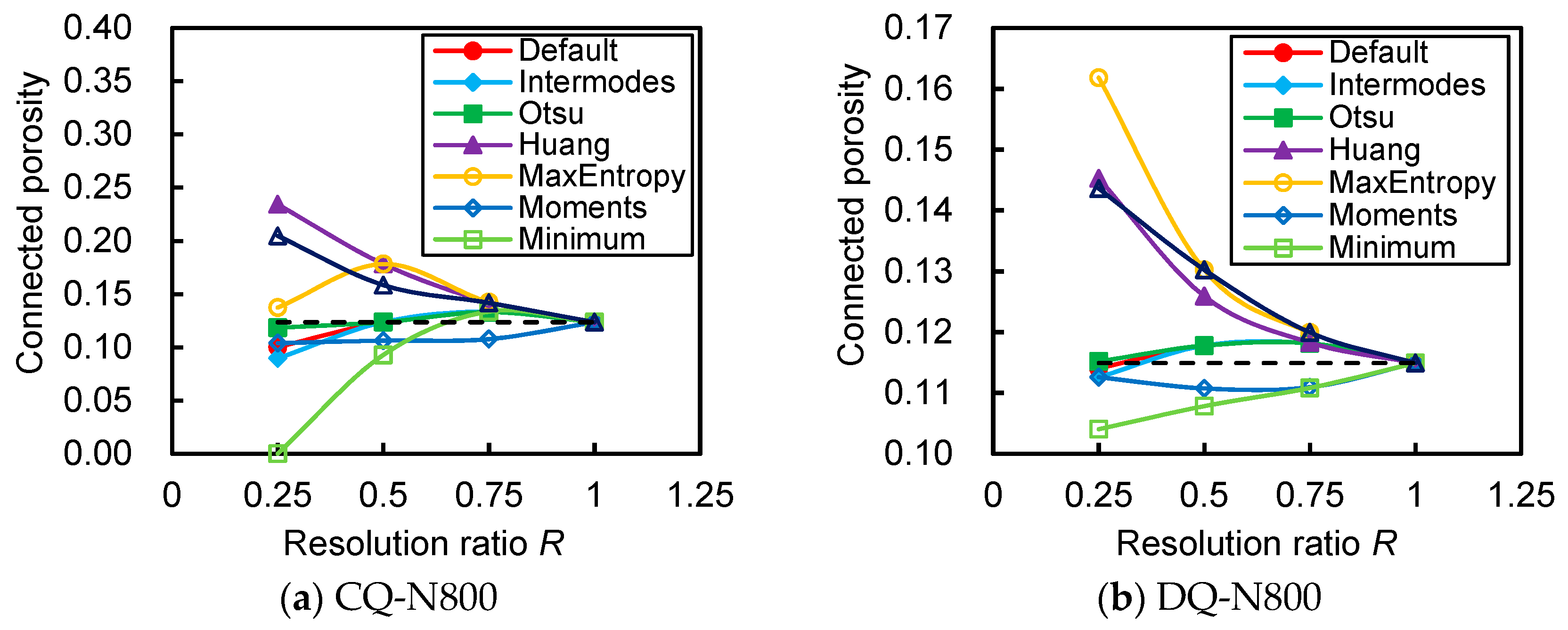 Energies 11 01798 g0a2 Energies 11 01798 g0a2