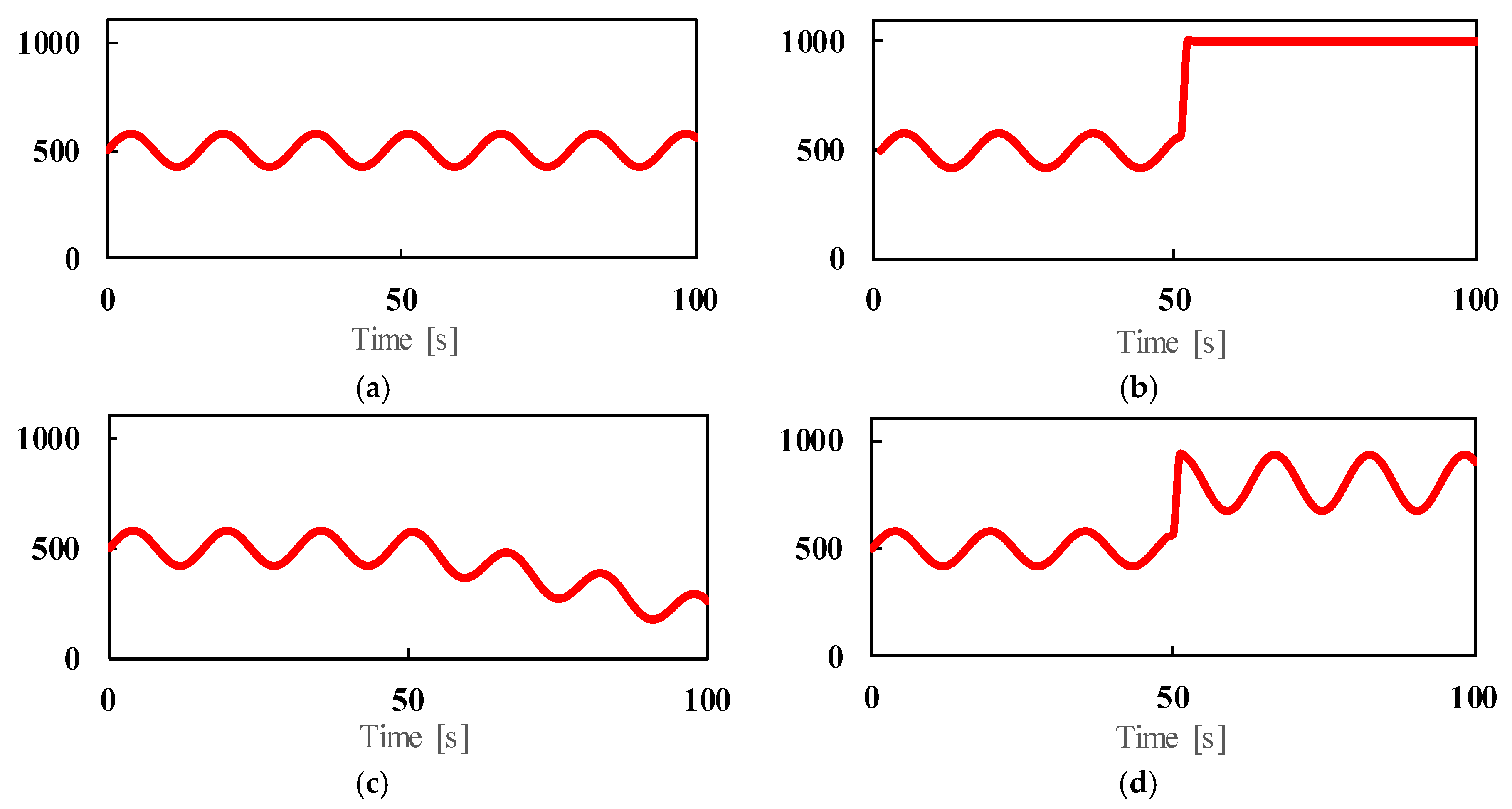 Energies 11 01800 g005