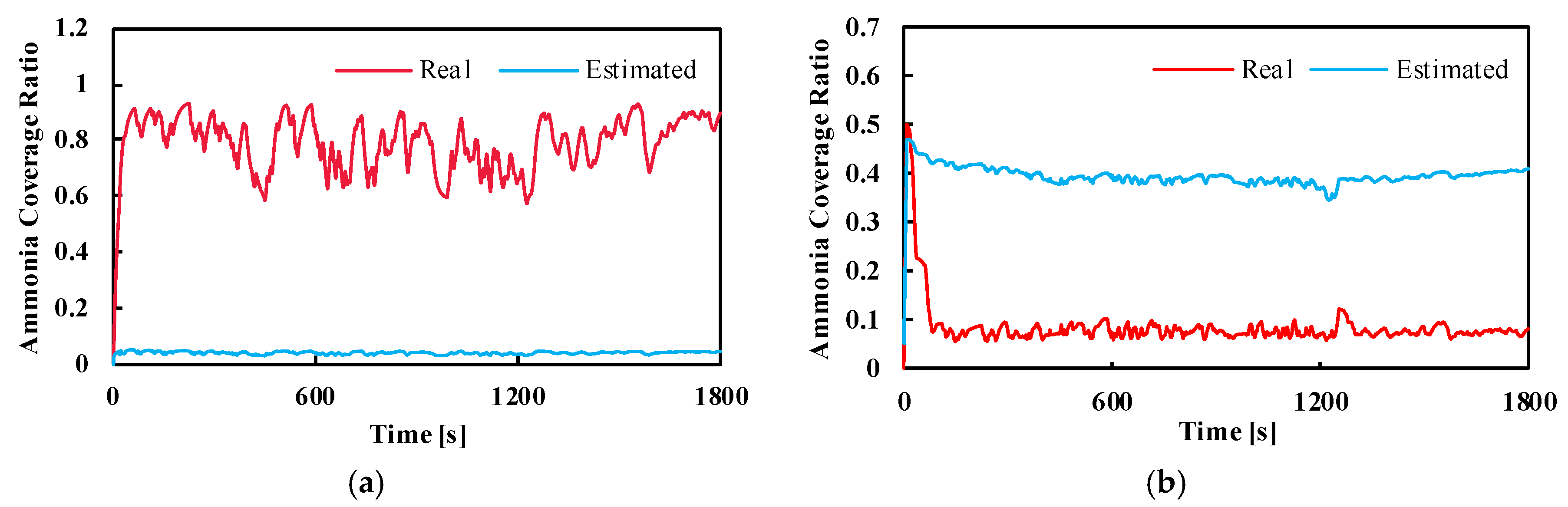 Energies 11 01800 g011a