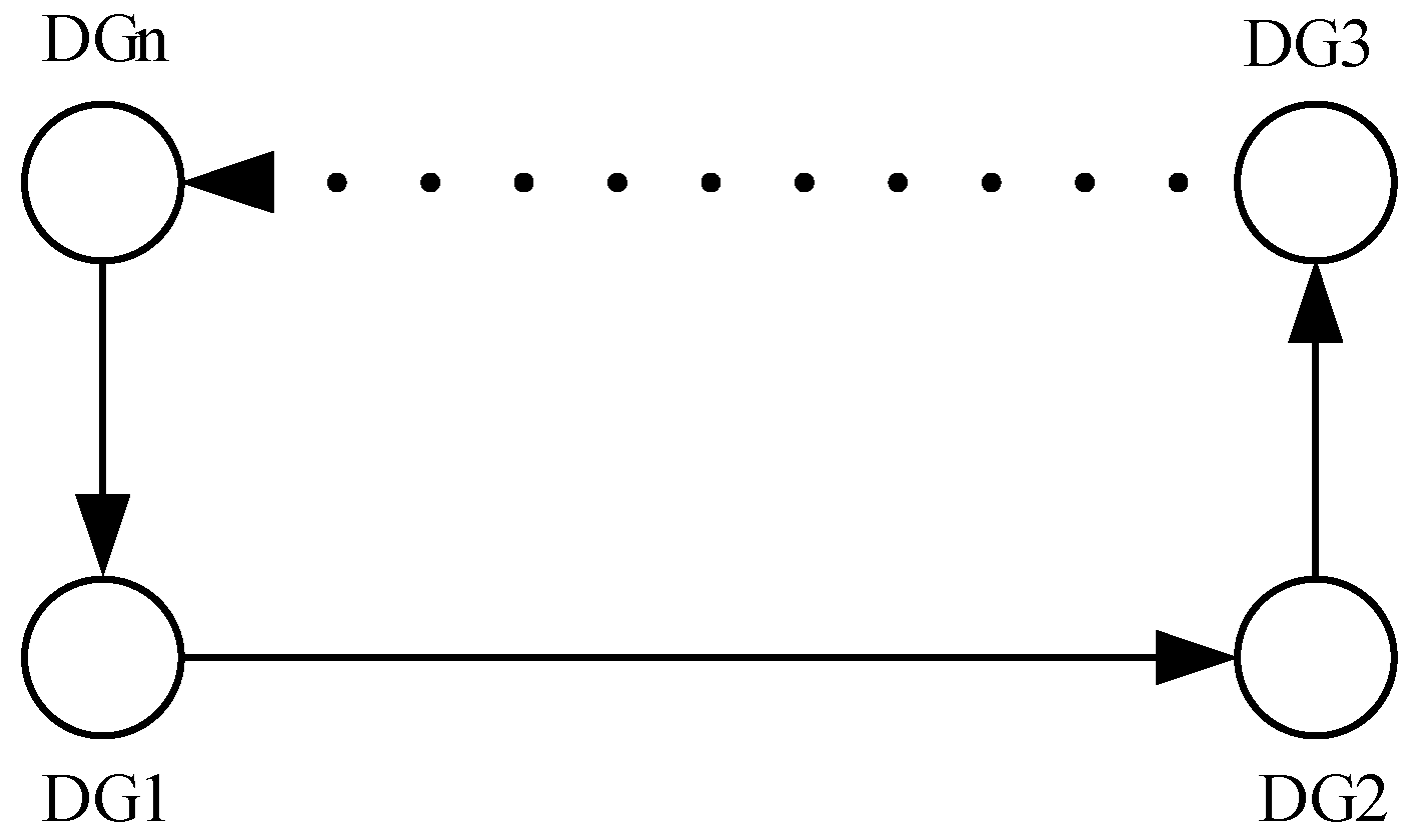 Energies 11 01801 g003