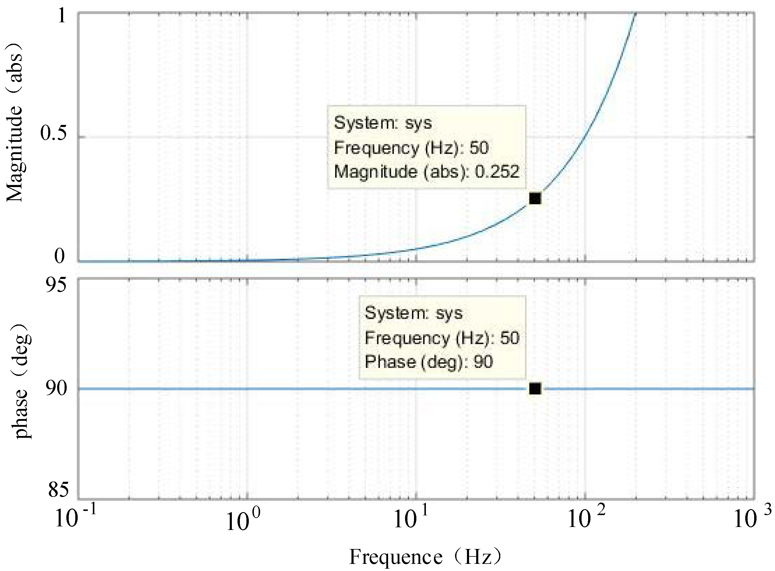 Energies 11 01801 g006
