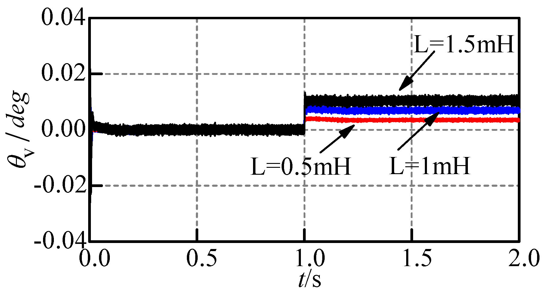 Energies 11 01801 g008