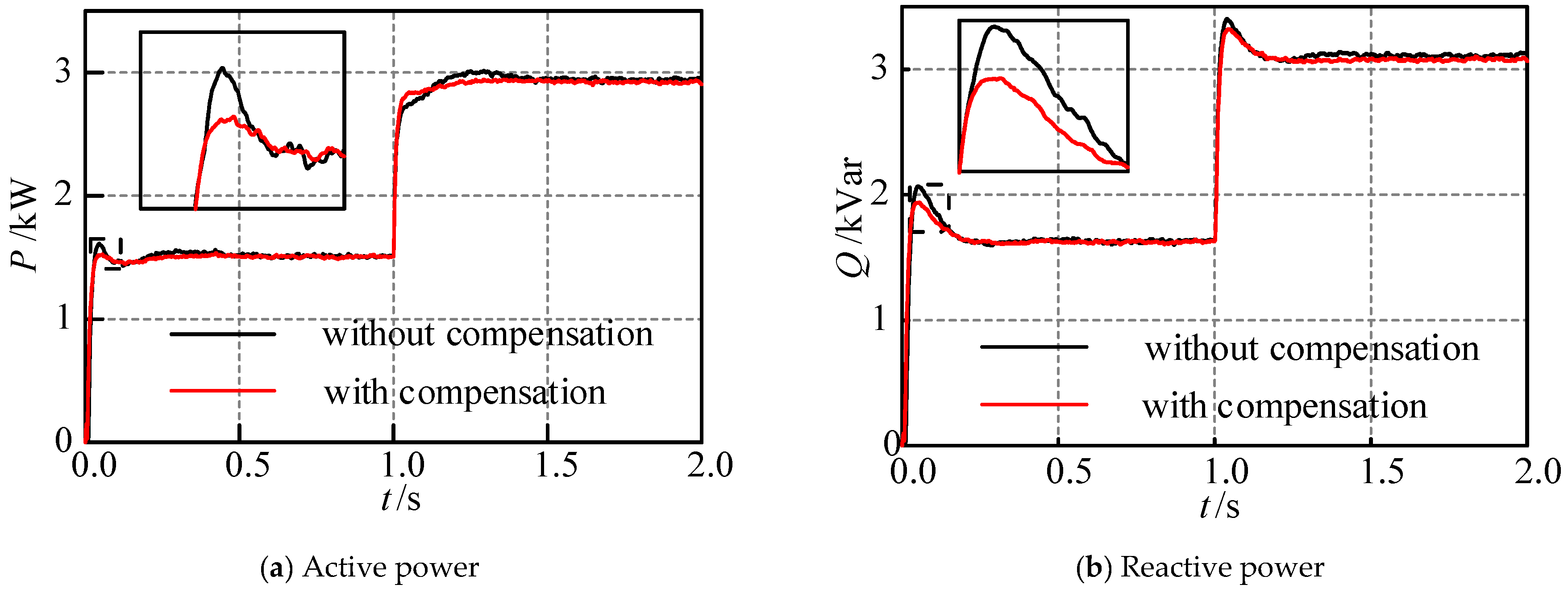 Energies 11 01801 g013